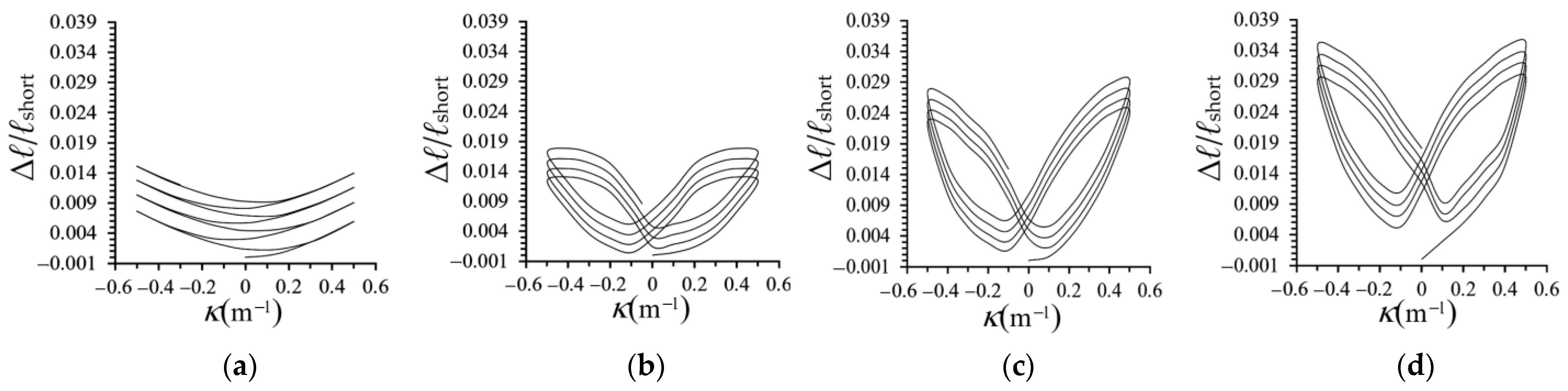 Metals 13 01891 g011