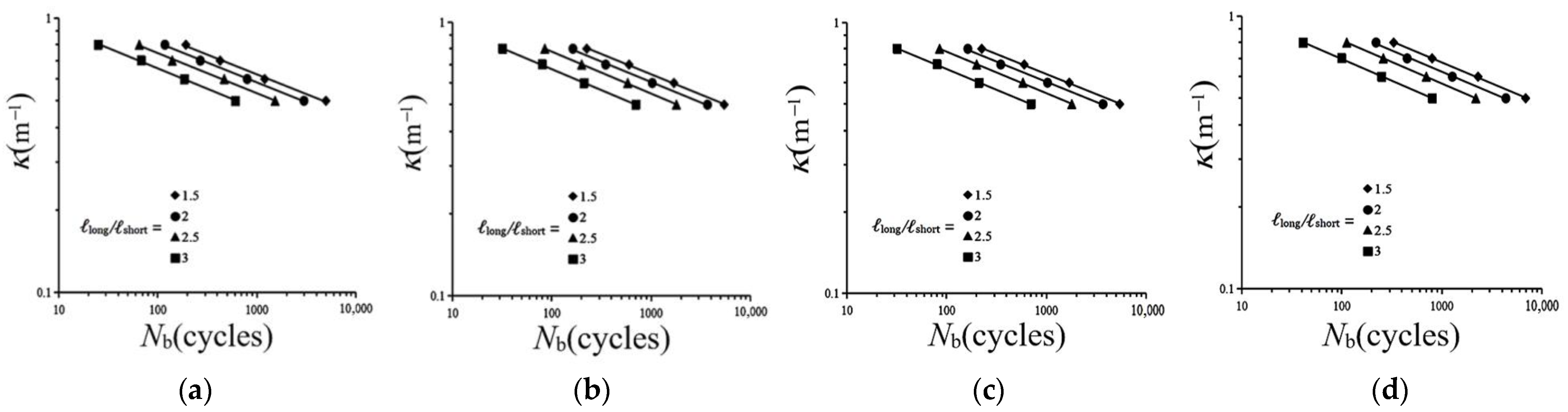 Metals 13 01891 g013
