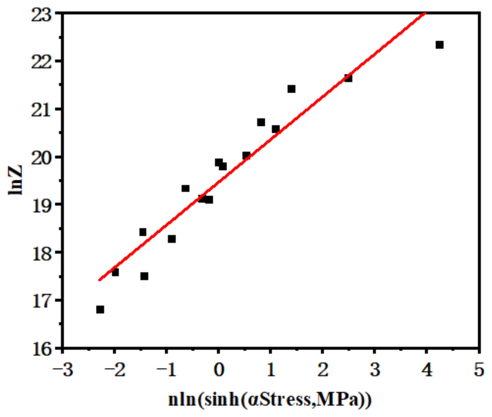 Metals 13 01893 g005