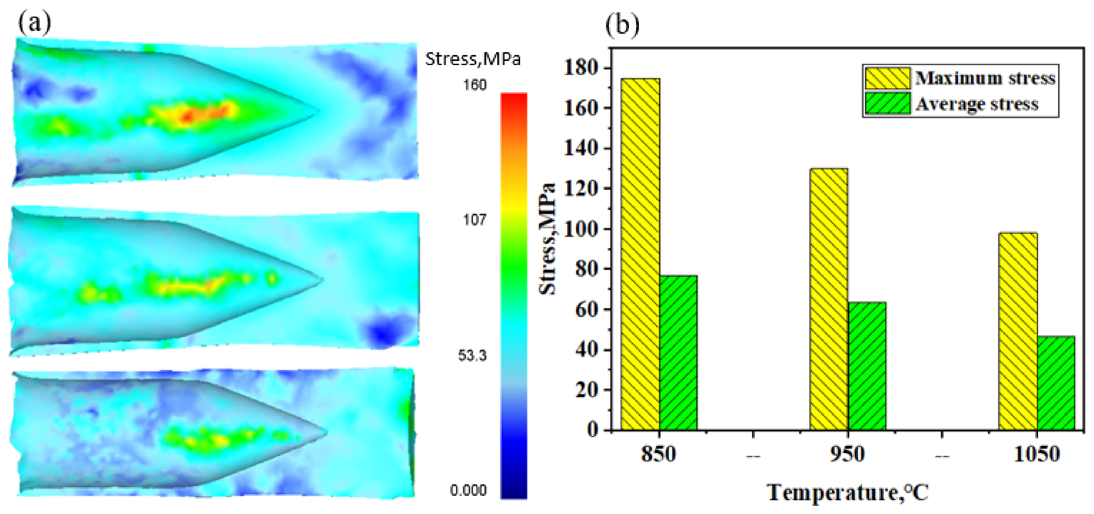 Metals 13 01893 g012