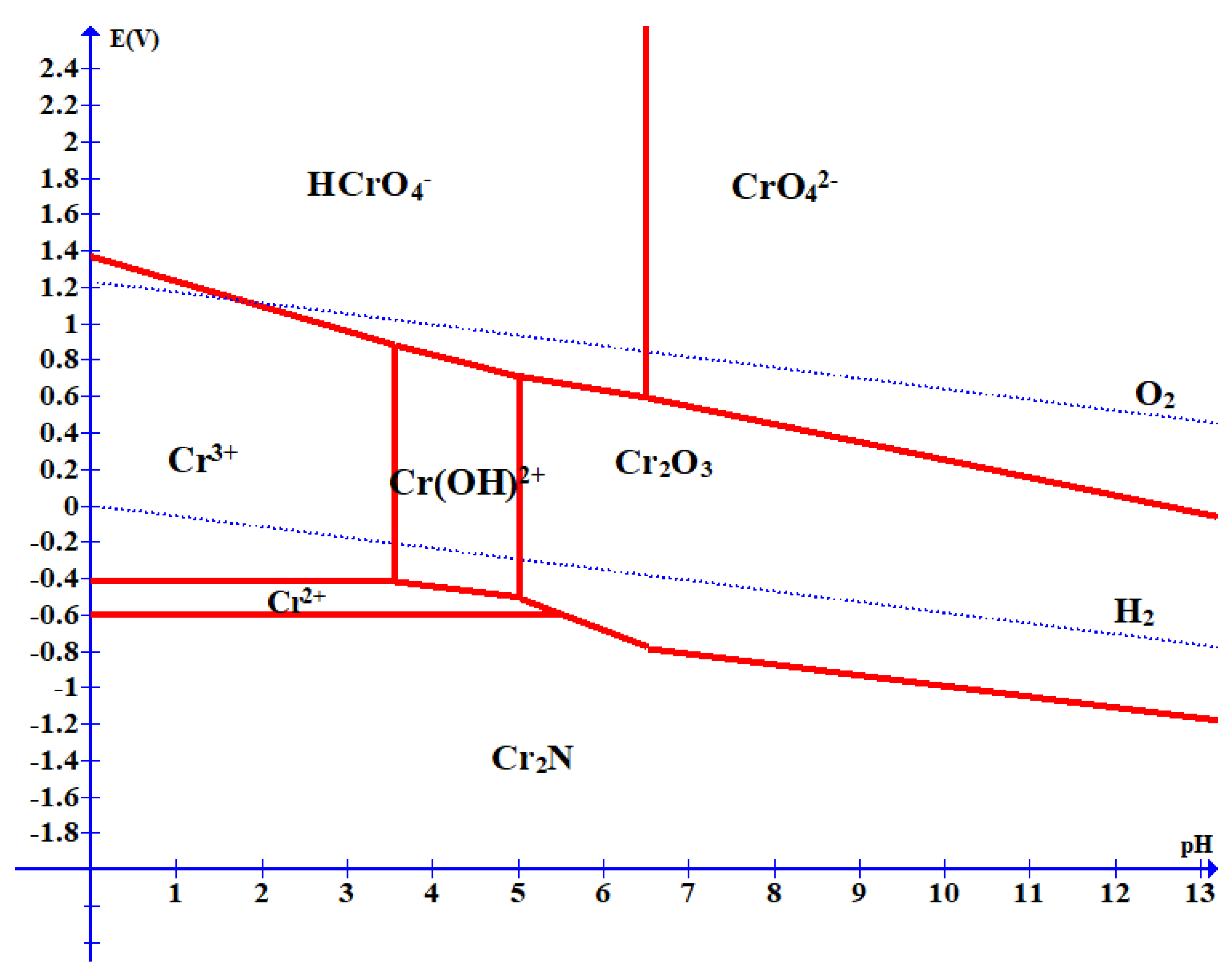 Metals 13 01895 g002 Metals 13 01895 g002