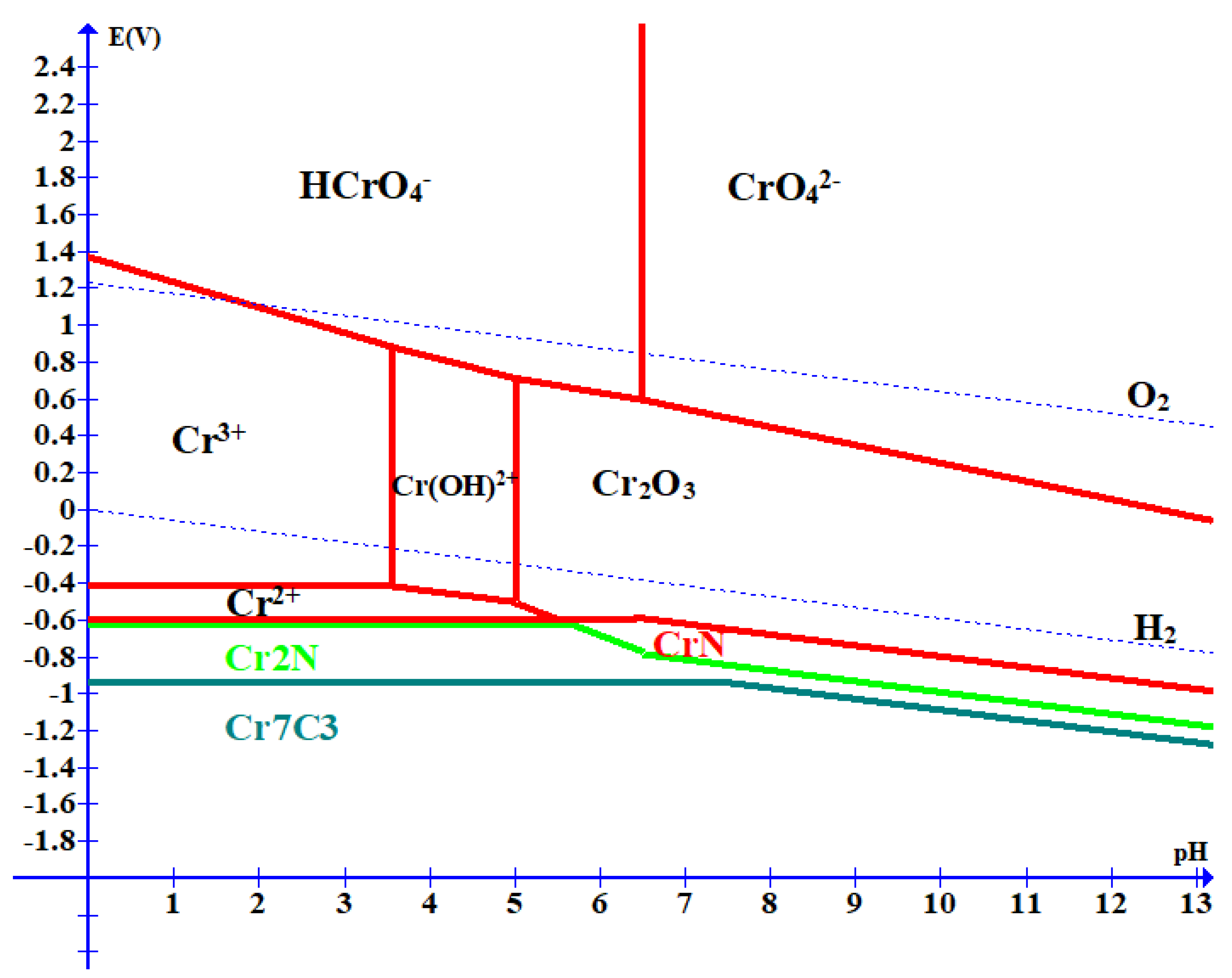 Metals 13 01895 g003 Metals 13 01895 g003