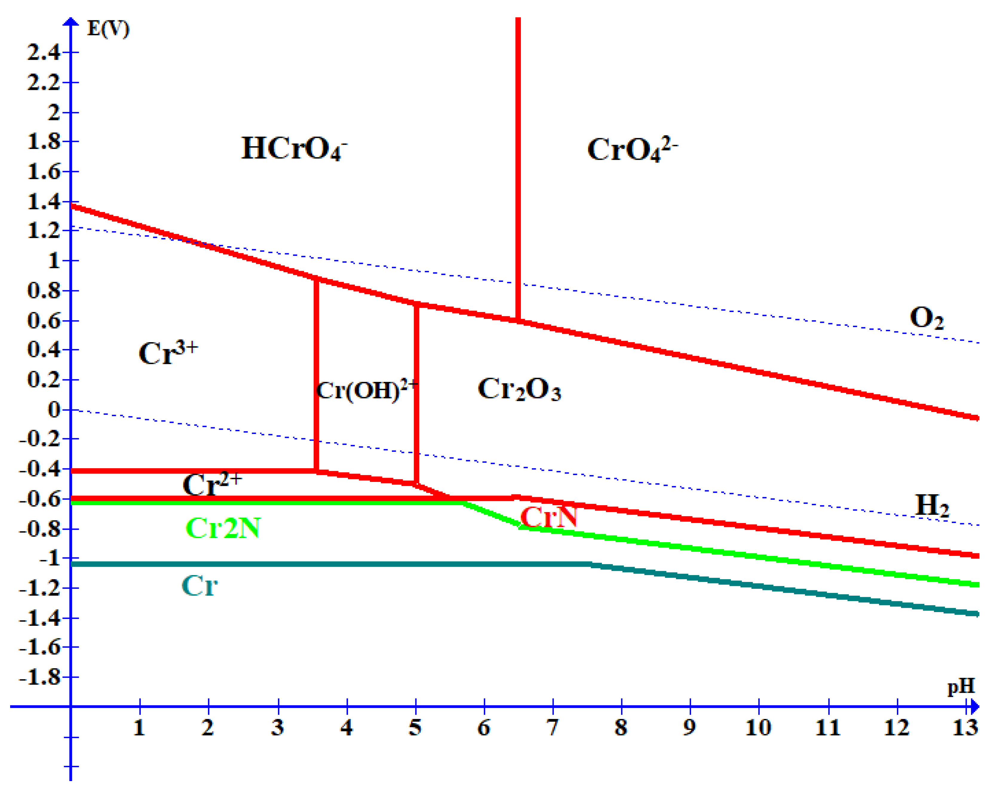 Metals 13 01895 g004 Metals 13 01895 g004