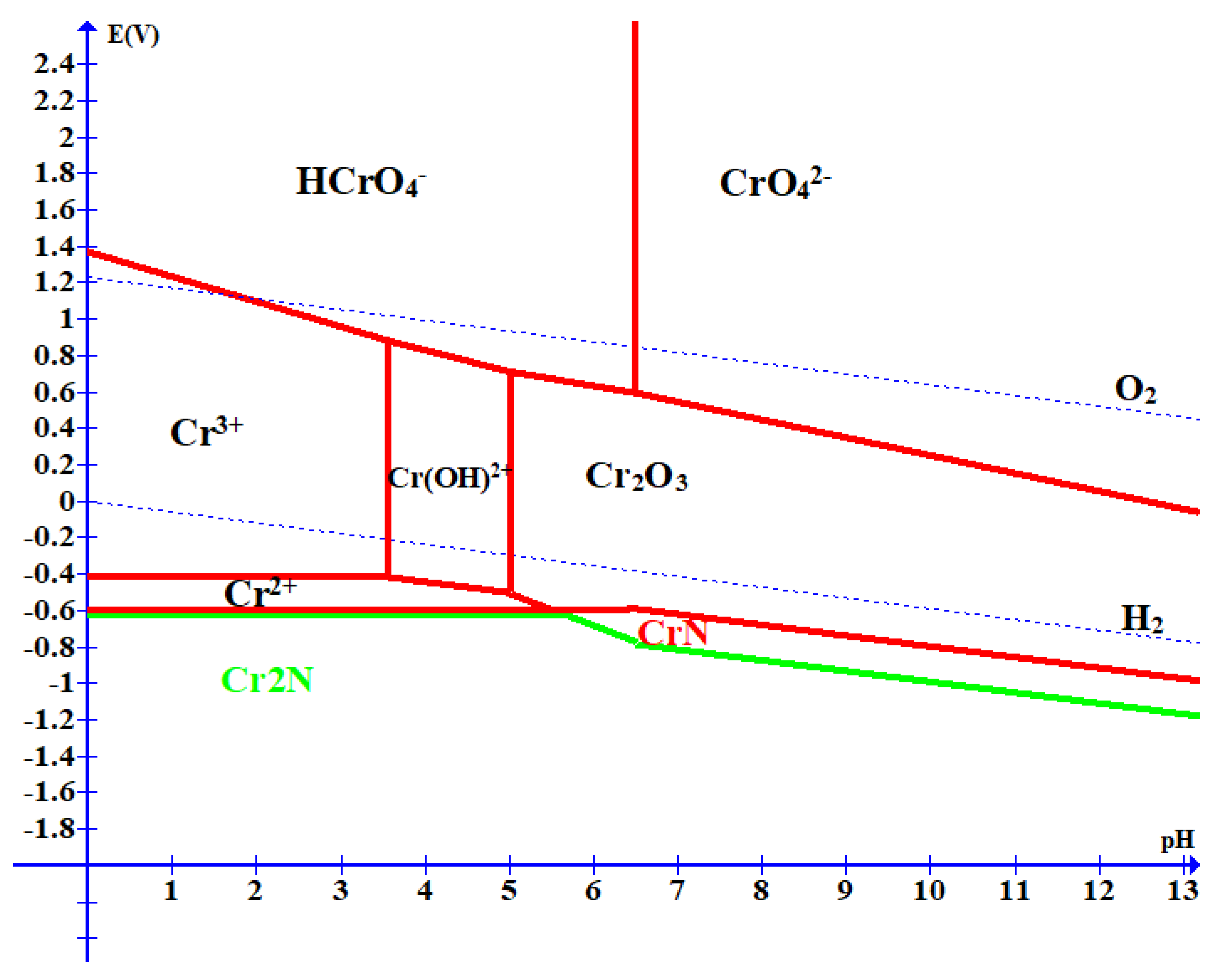 Metals 13 01895 g005 Metals 13 01895 g005