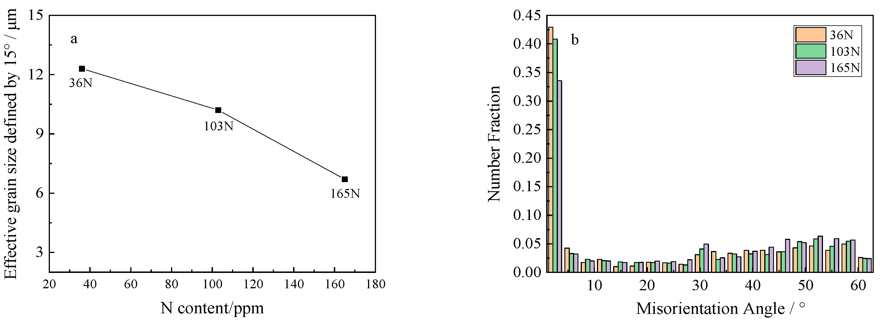 Metals 13 01896 g005