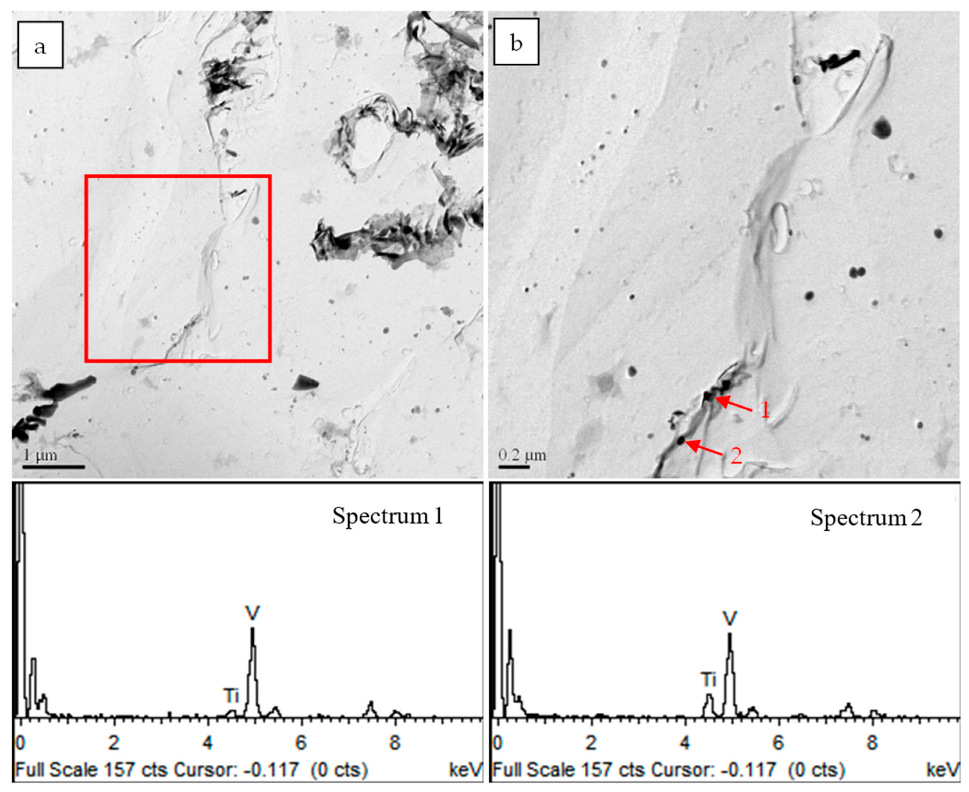 Metals 13 01896 g009