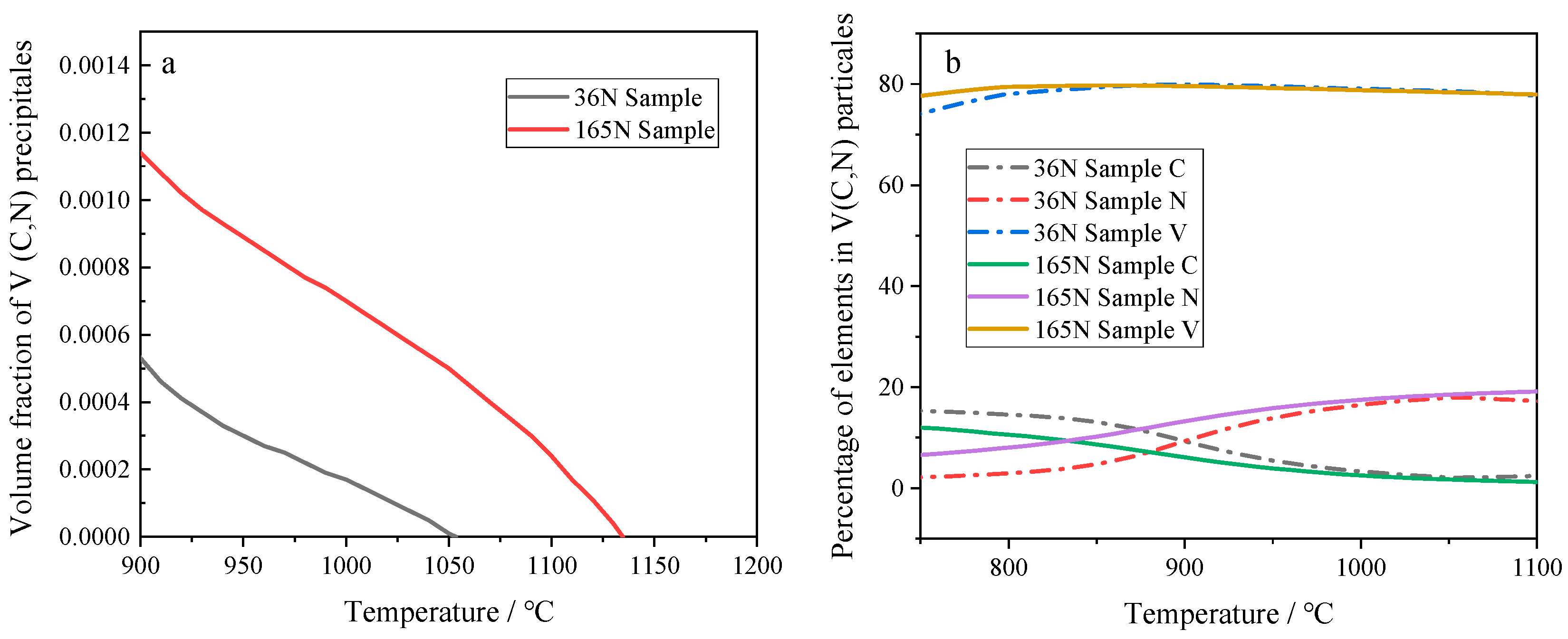 Metals 13 01896 g011