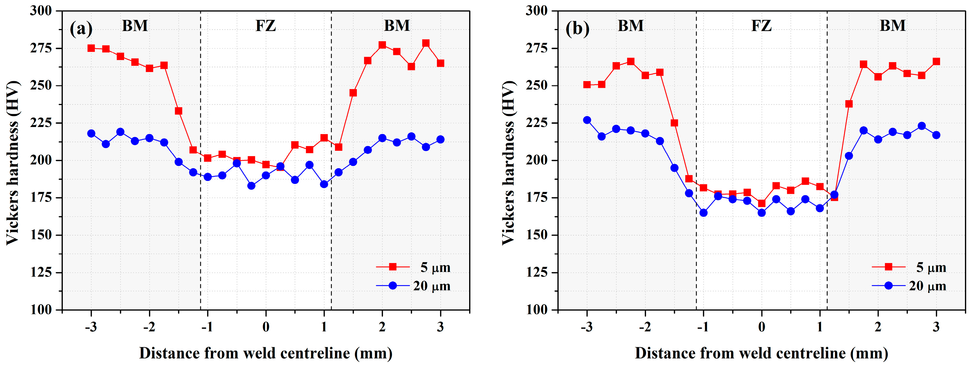 Metals 13 01898 g003