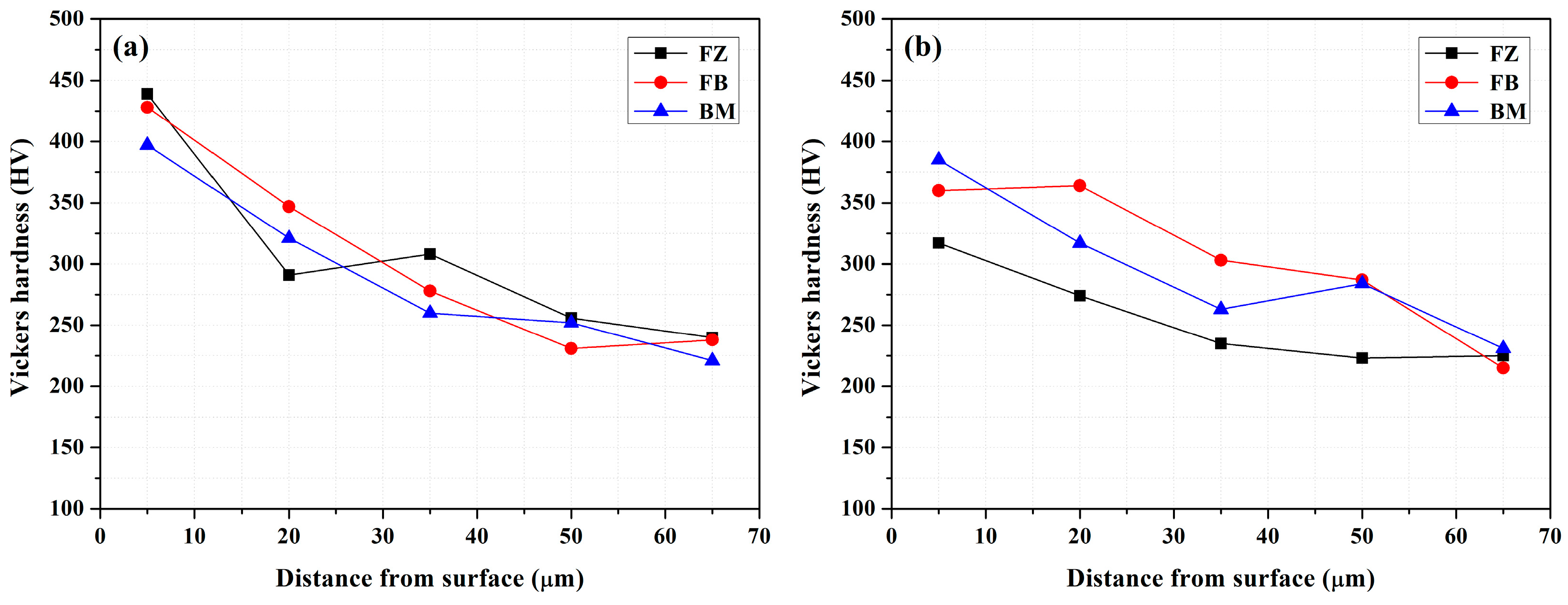Metals 13 01898 g004