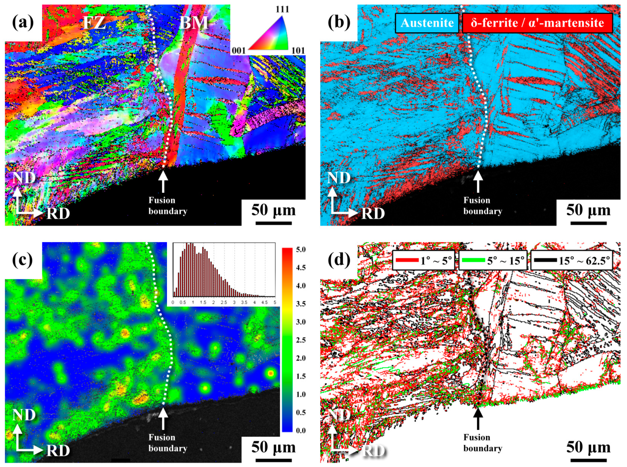 Metals 13 01898 g010