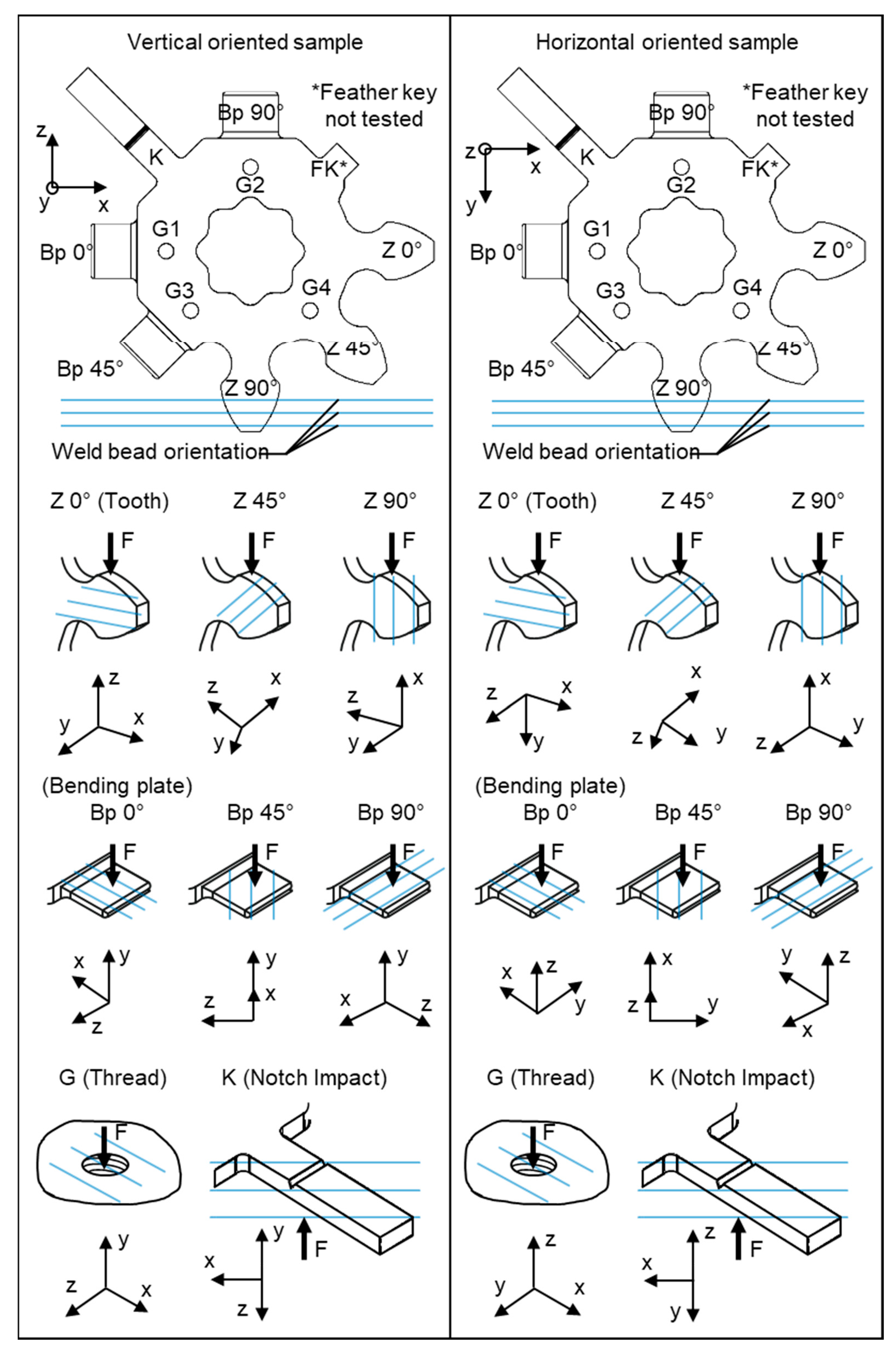 Metals 13 01900 g010