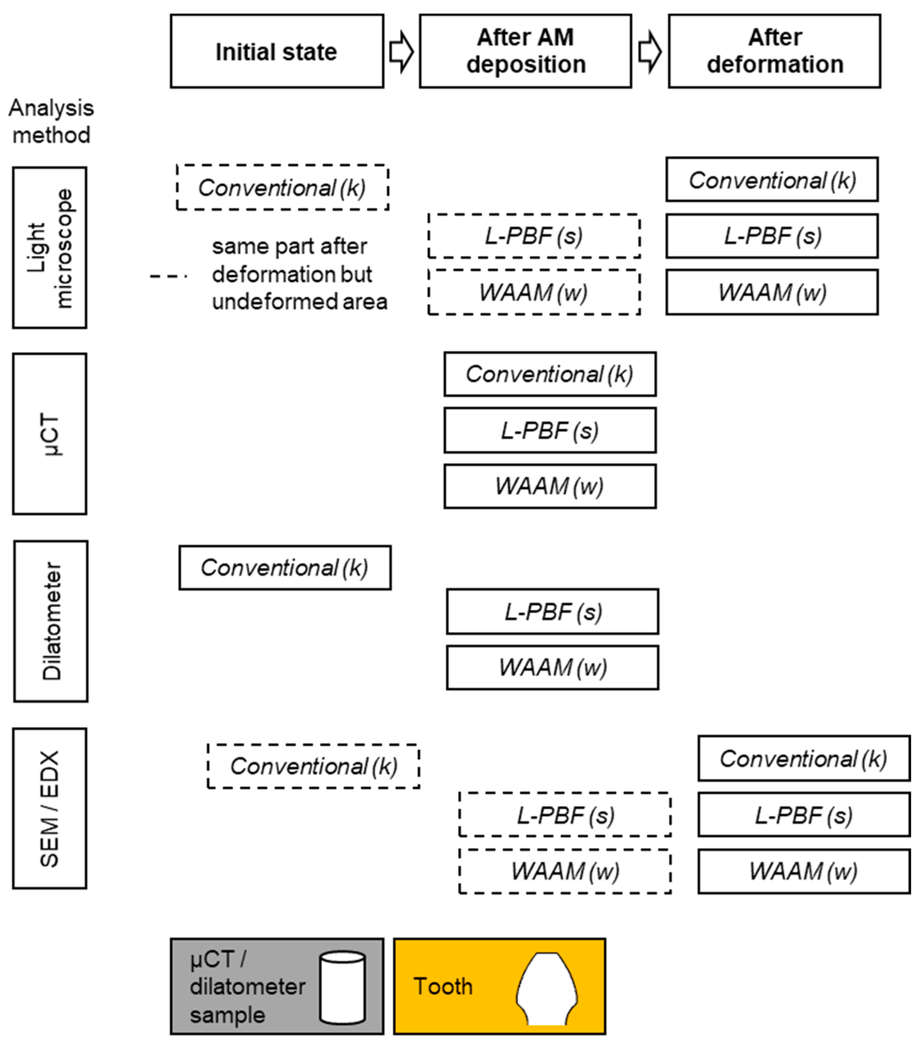 Metals 13 01900 g012