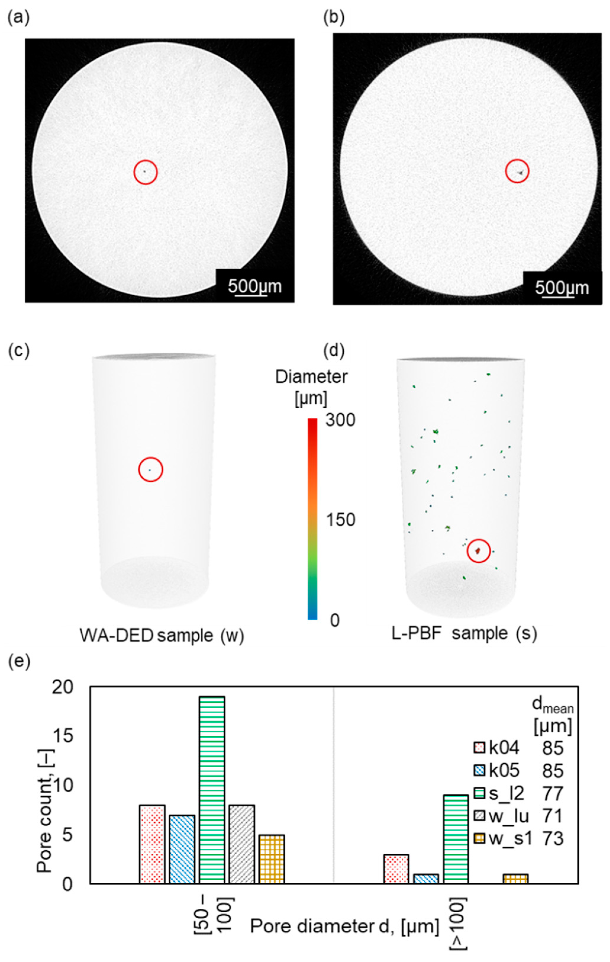 Metals 13 01900 g013