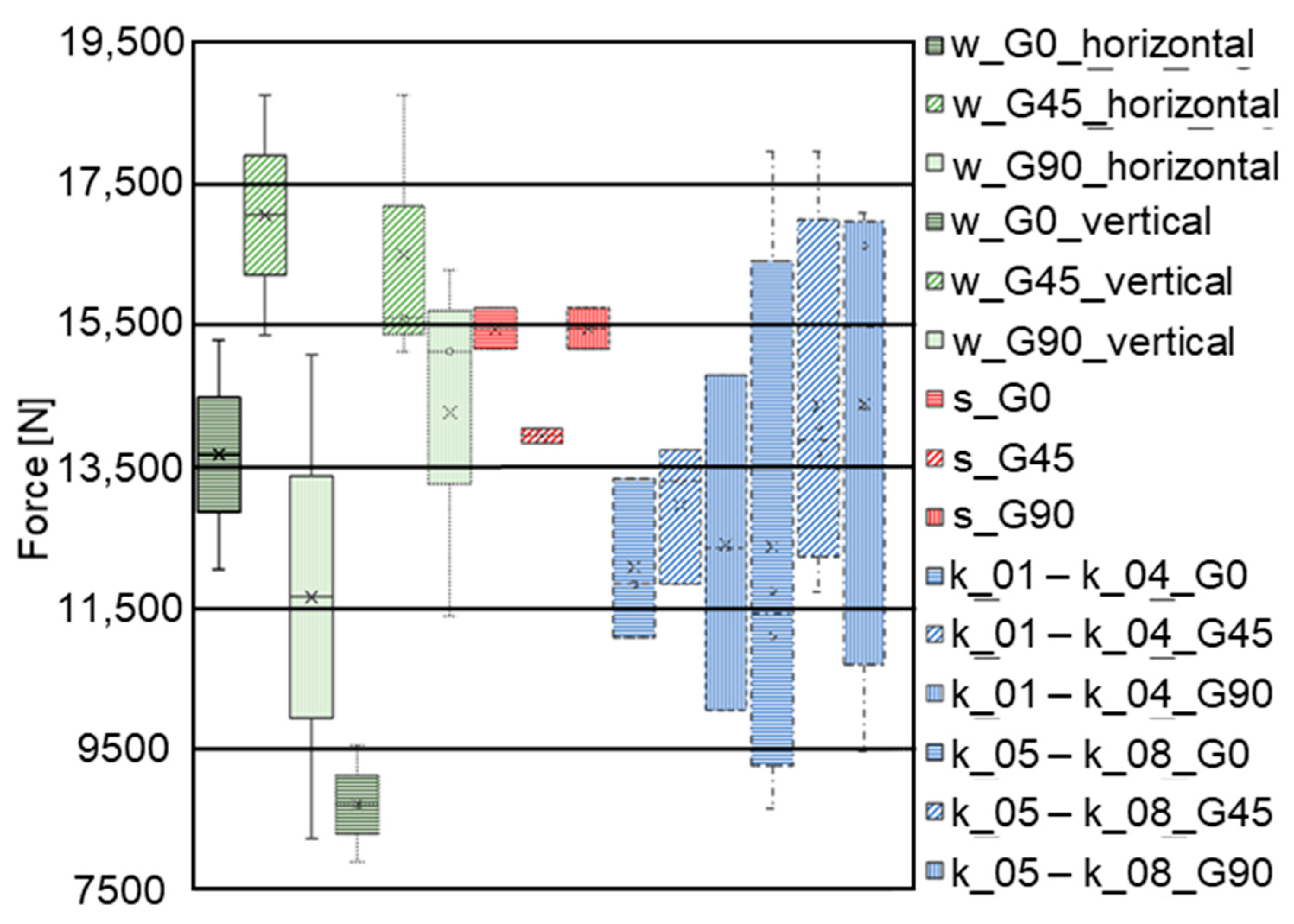 Metals 13 01900 g020