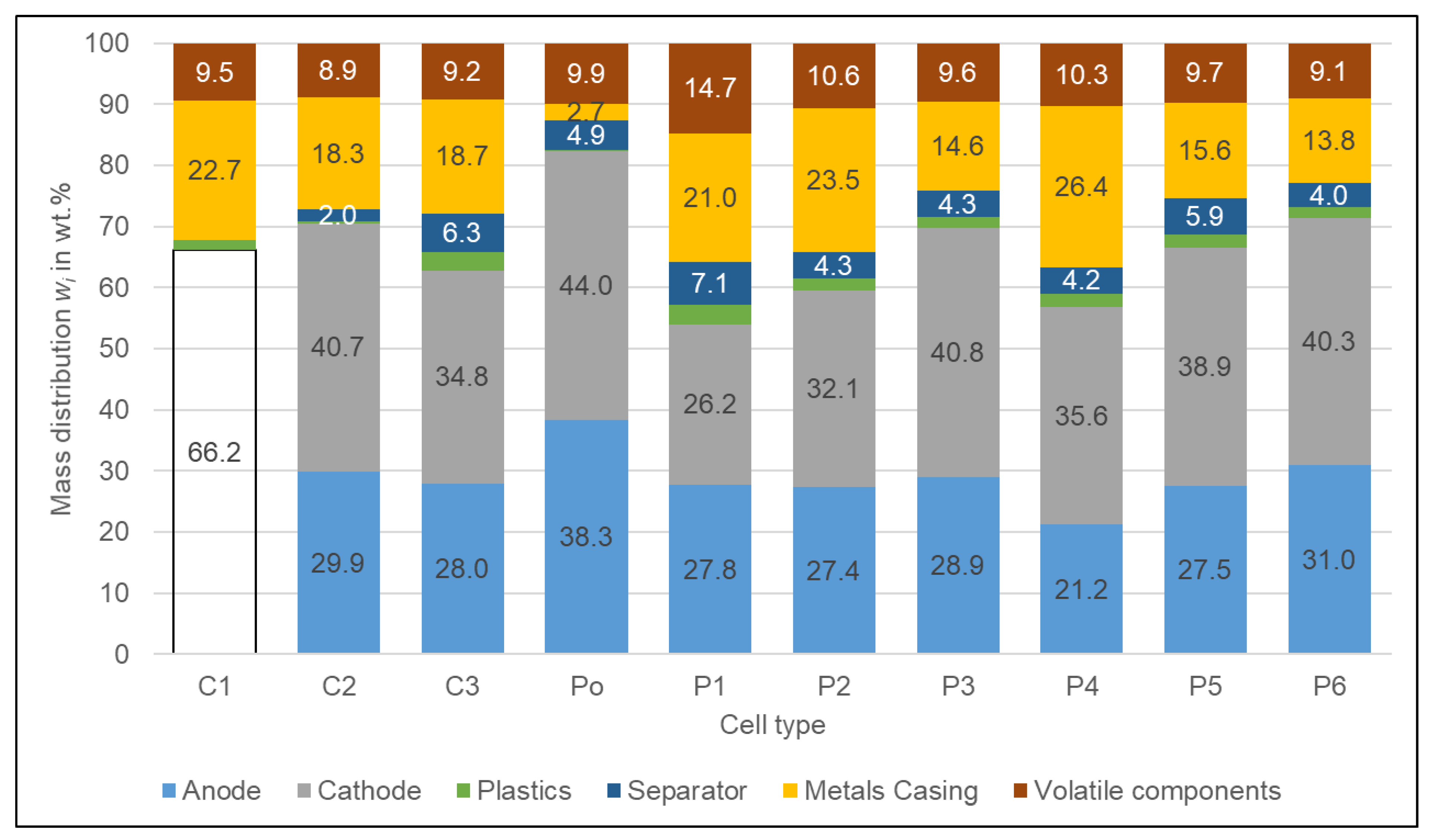 Metals 13 01901 g002