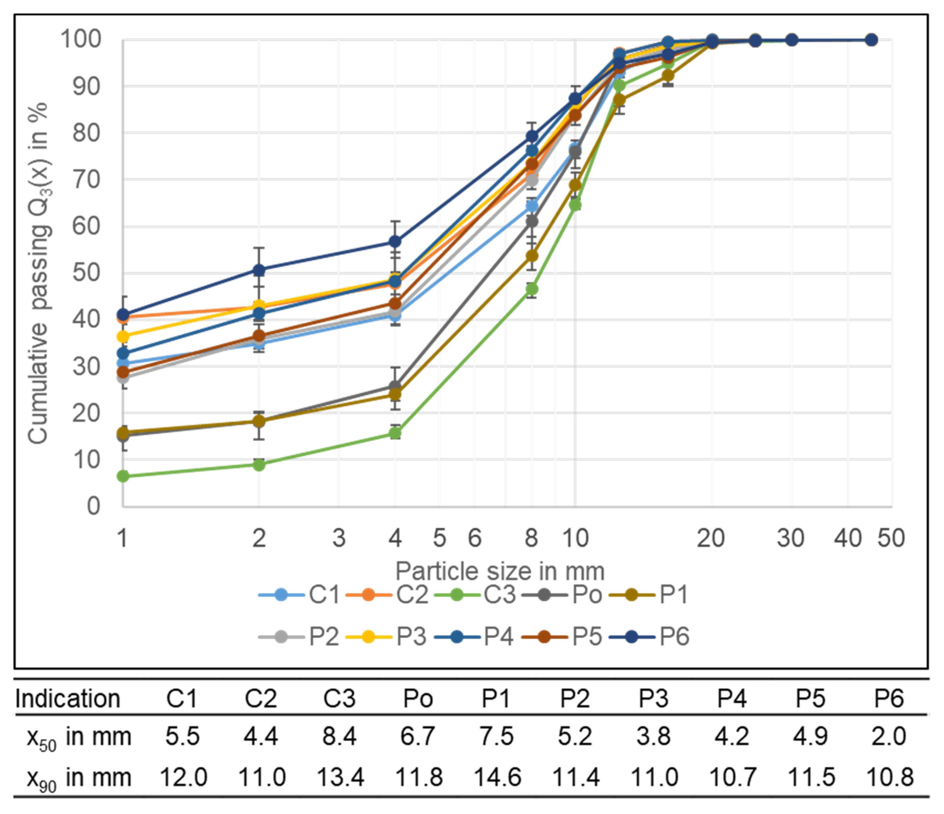 Metals 13 01901 g005