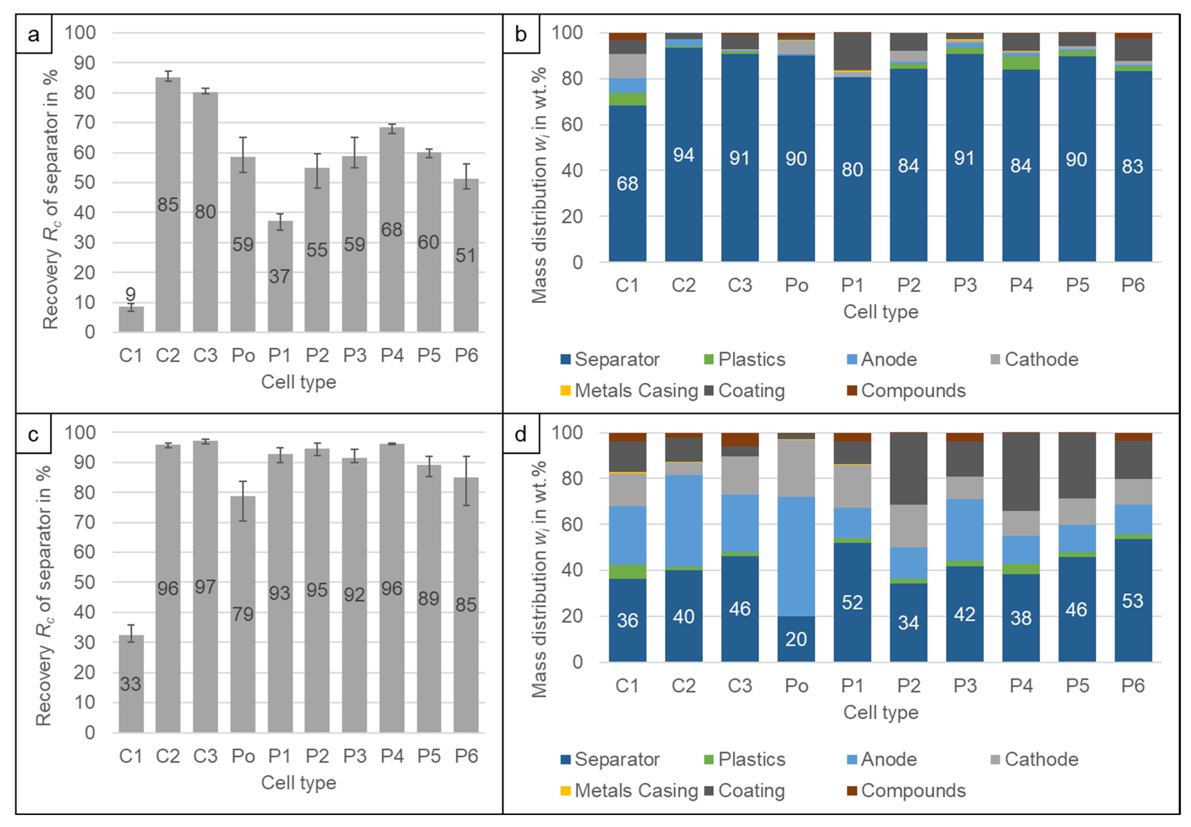 Metals 13 01901 g006