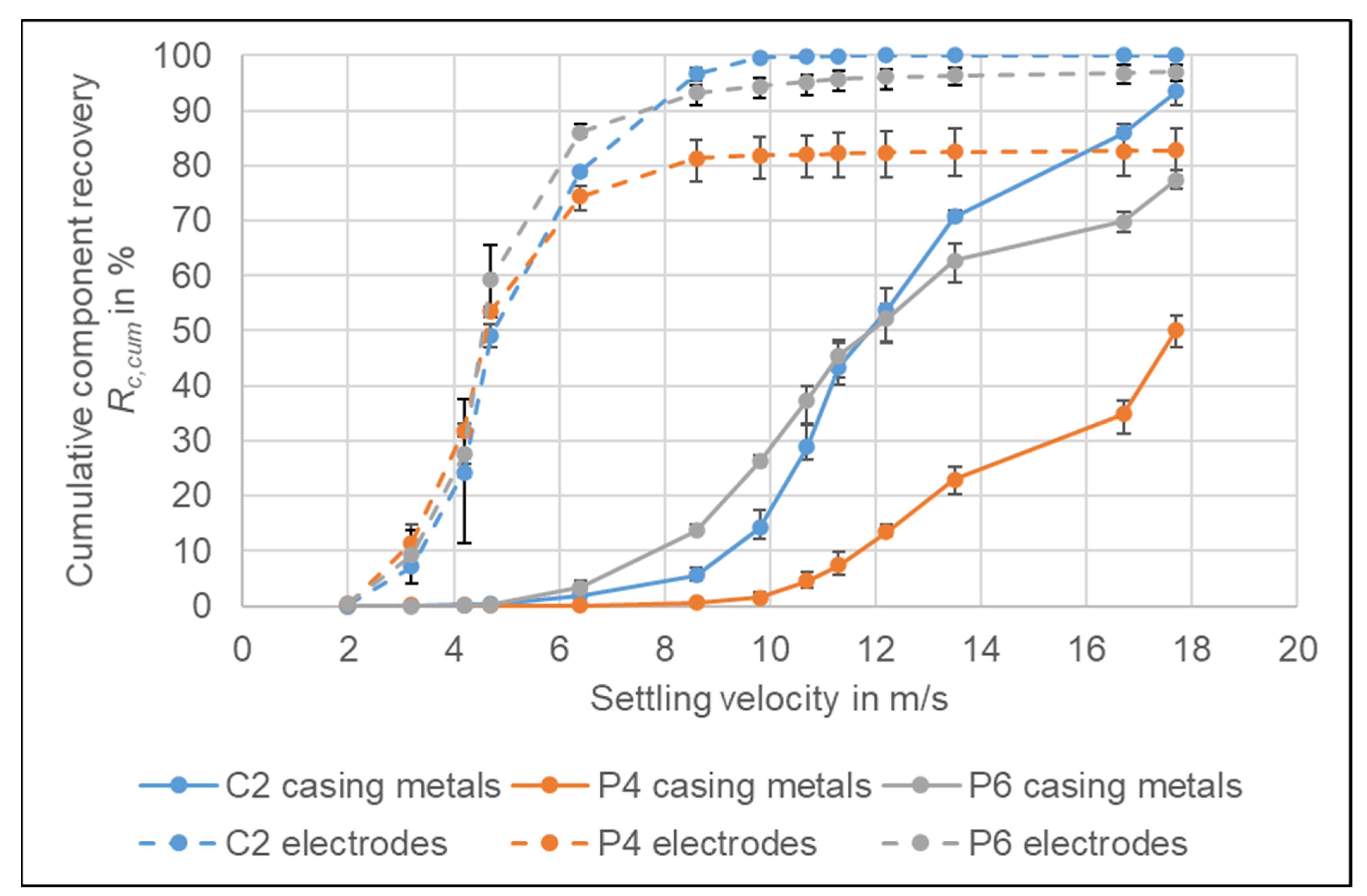 Metals 13 01901 g007