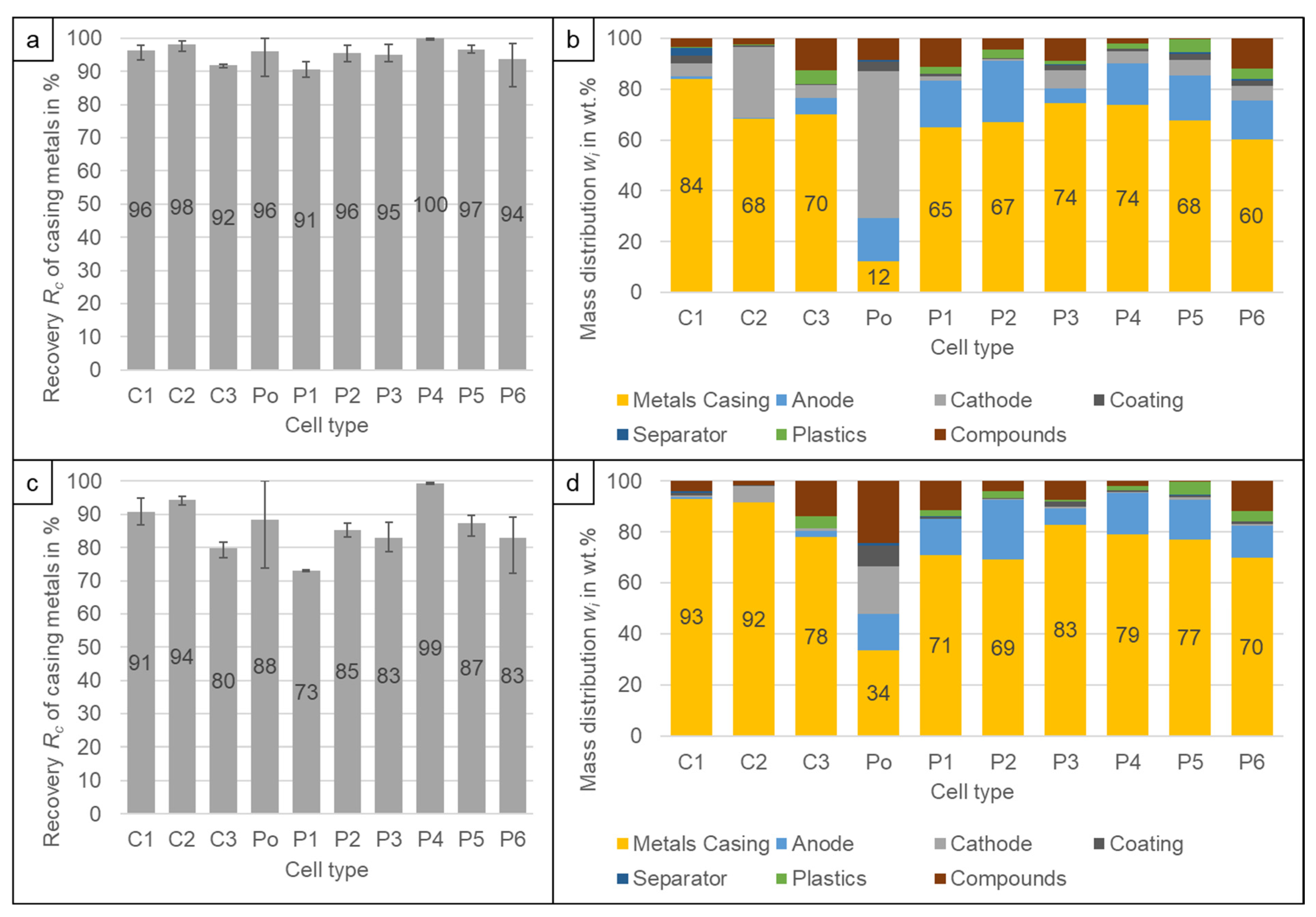 Metals 13 01901 g008