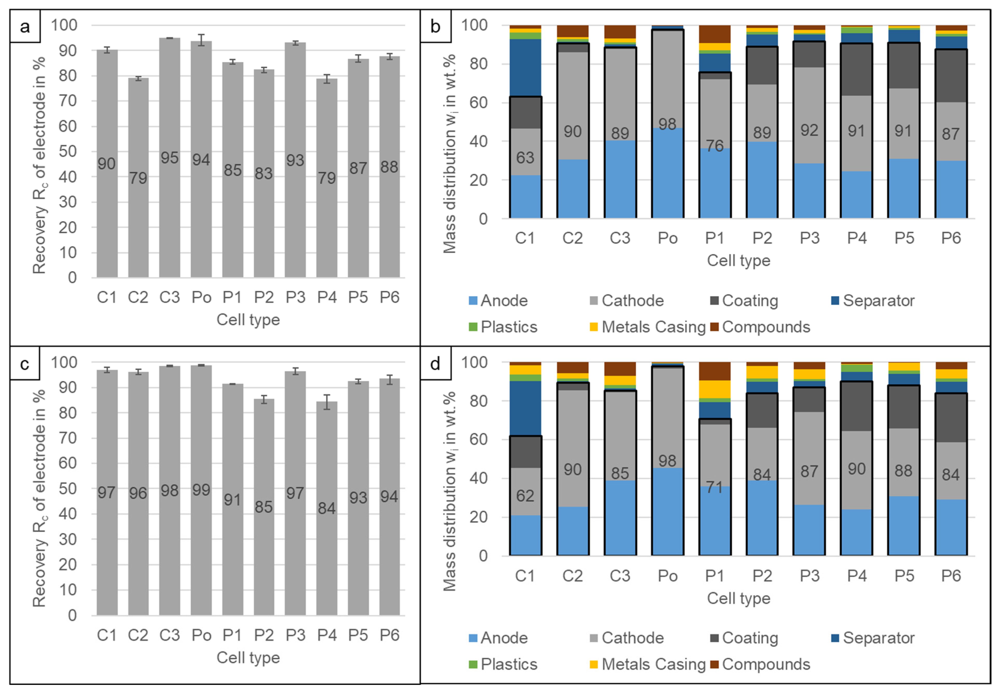 Metals 13 01901 g009
