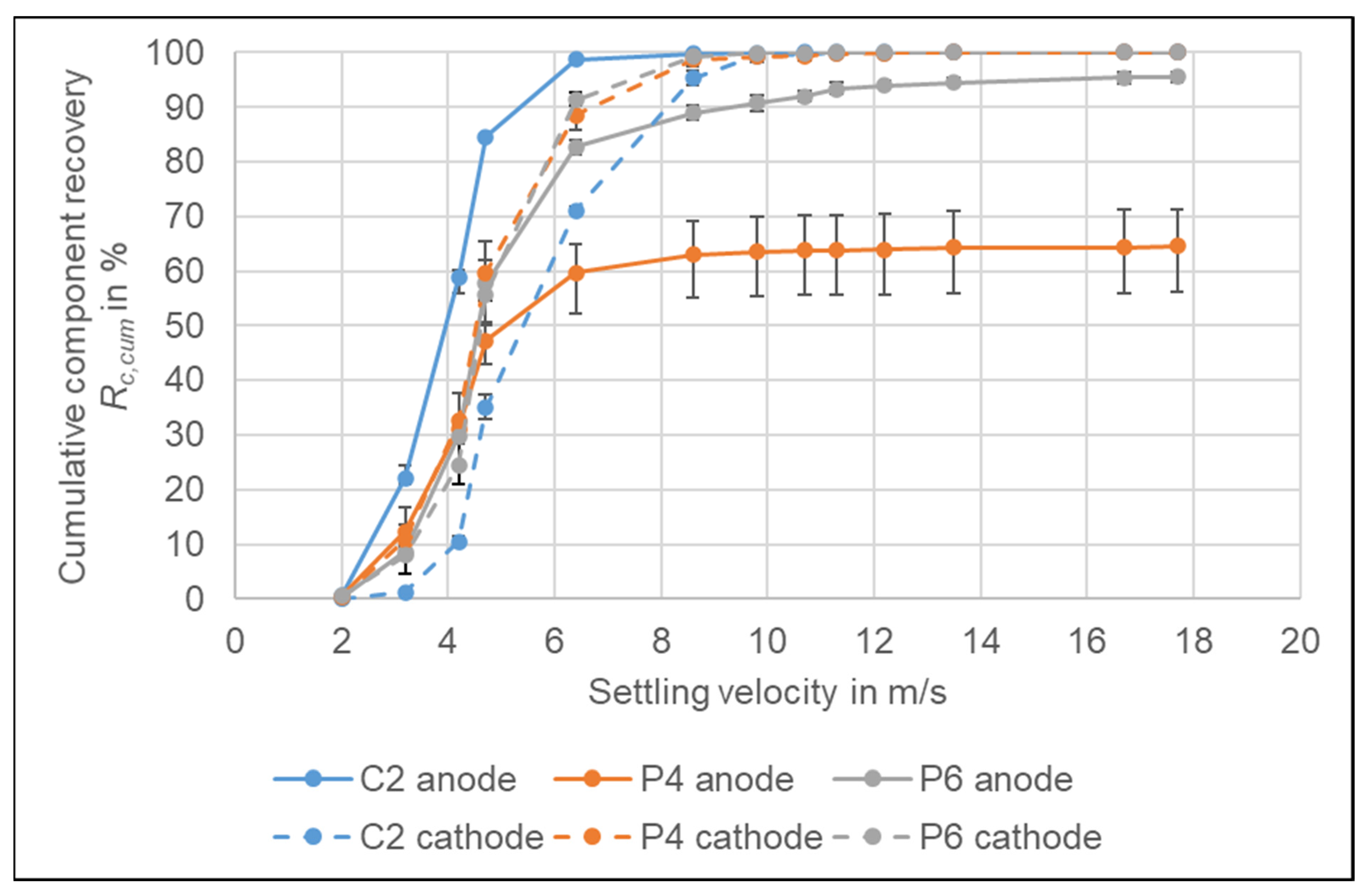 Metals 13 01901 g010