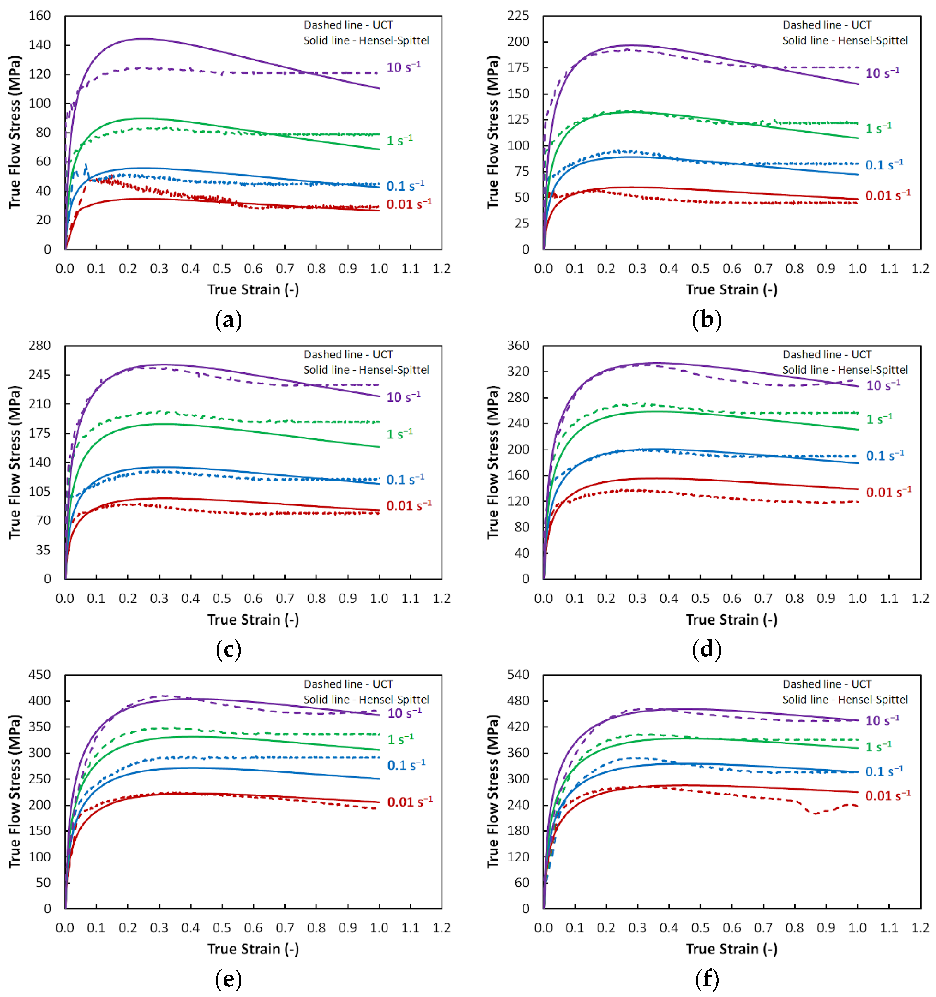 Metals 13 01902 g001