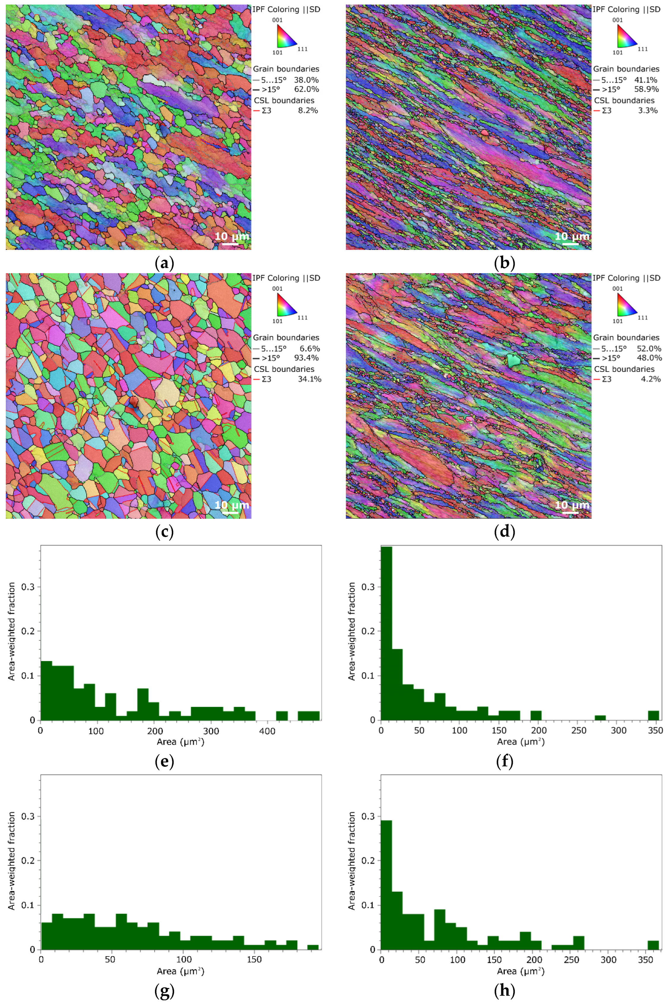 Metals 13 01902 g005