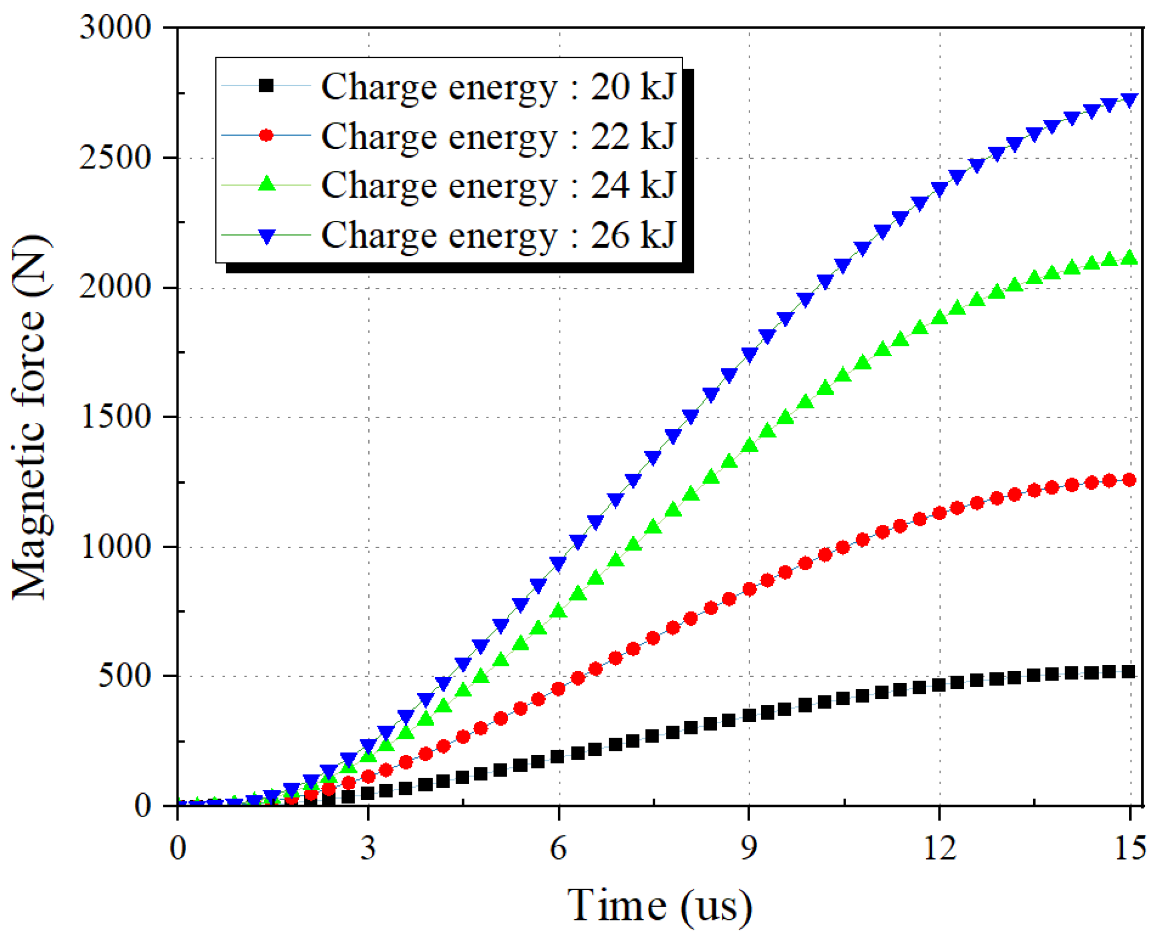 Metals 13 01903 g013