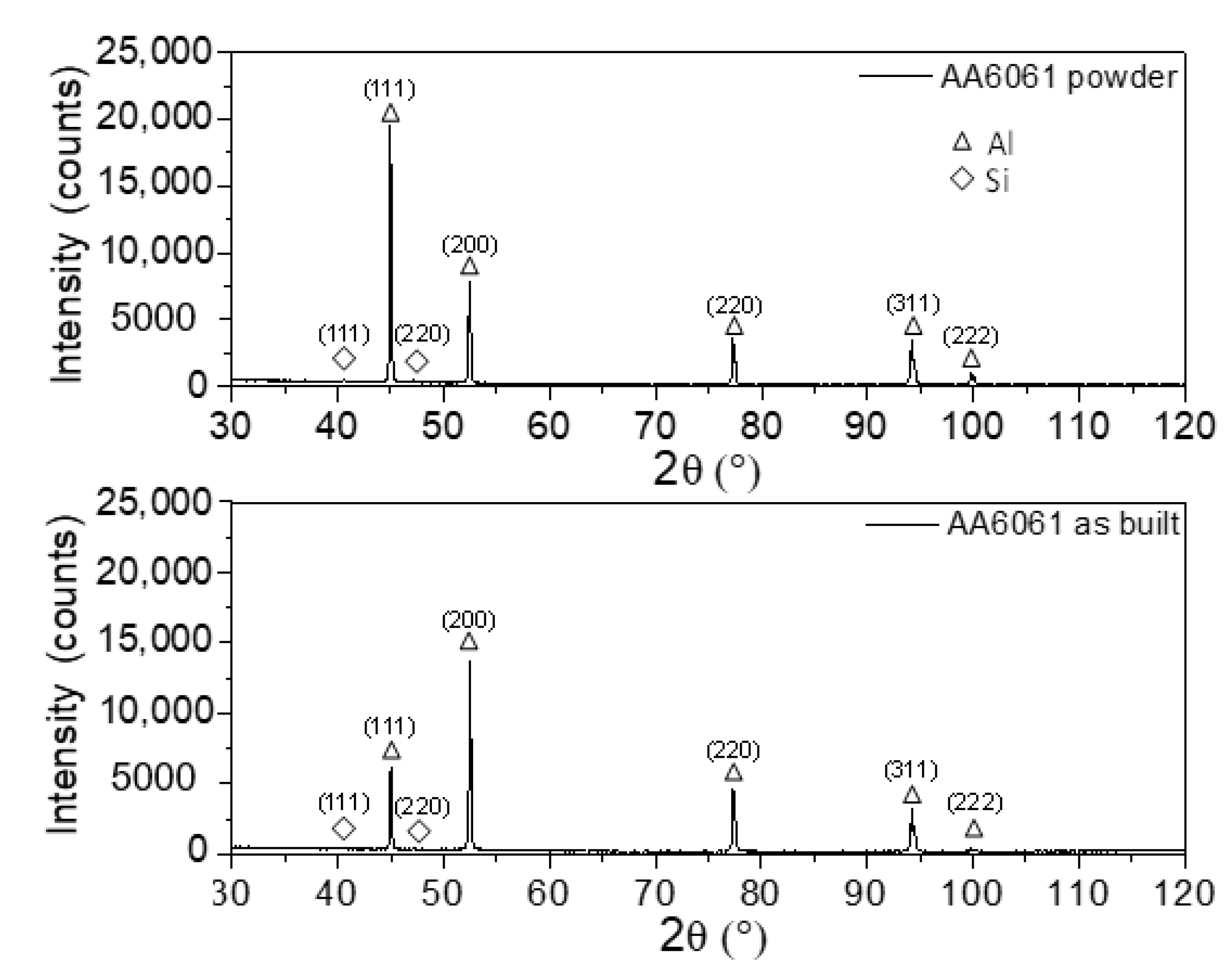 Metals 13 01904 g004