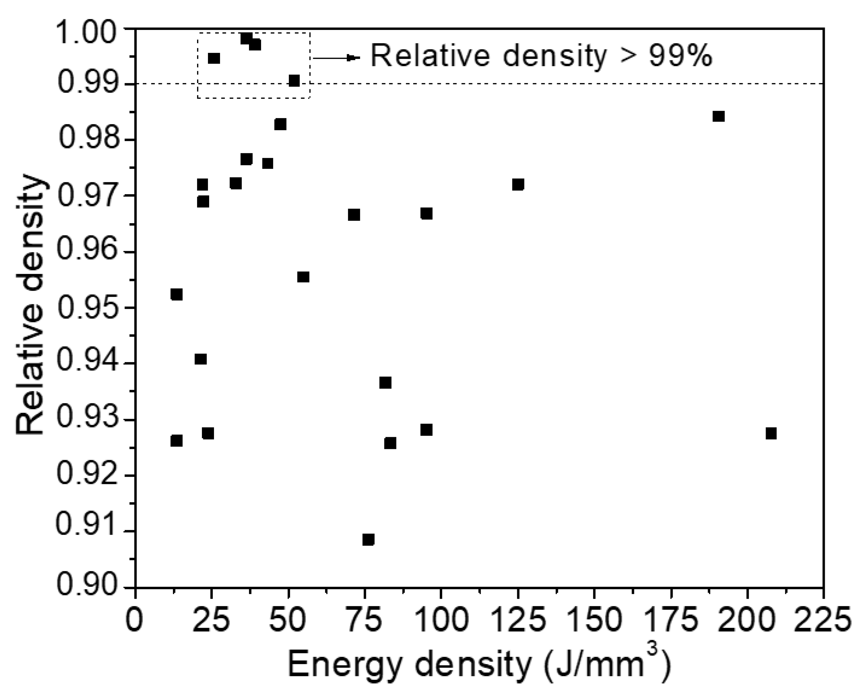 Metals 13 01904 g006