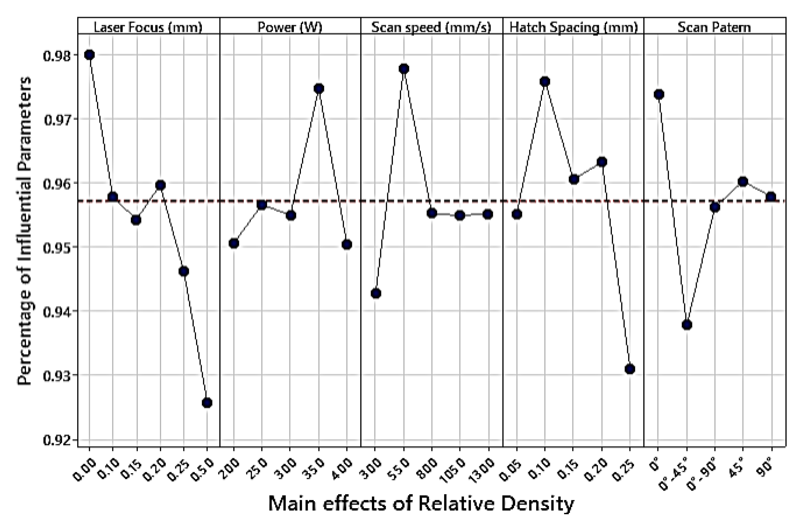 Metals 13 01904 g009