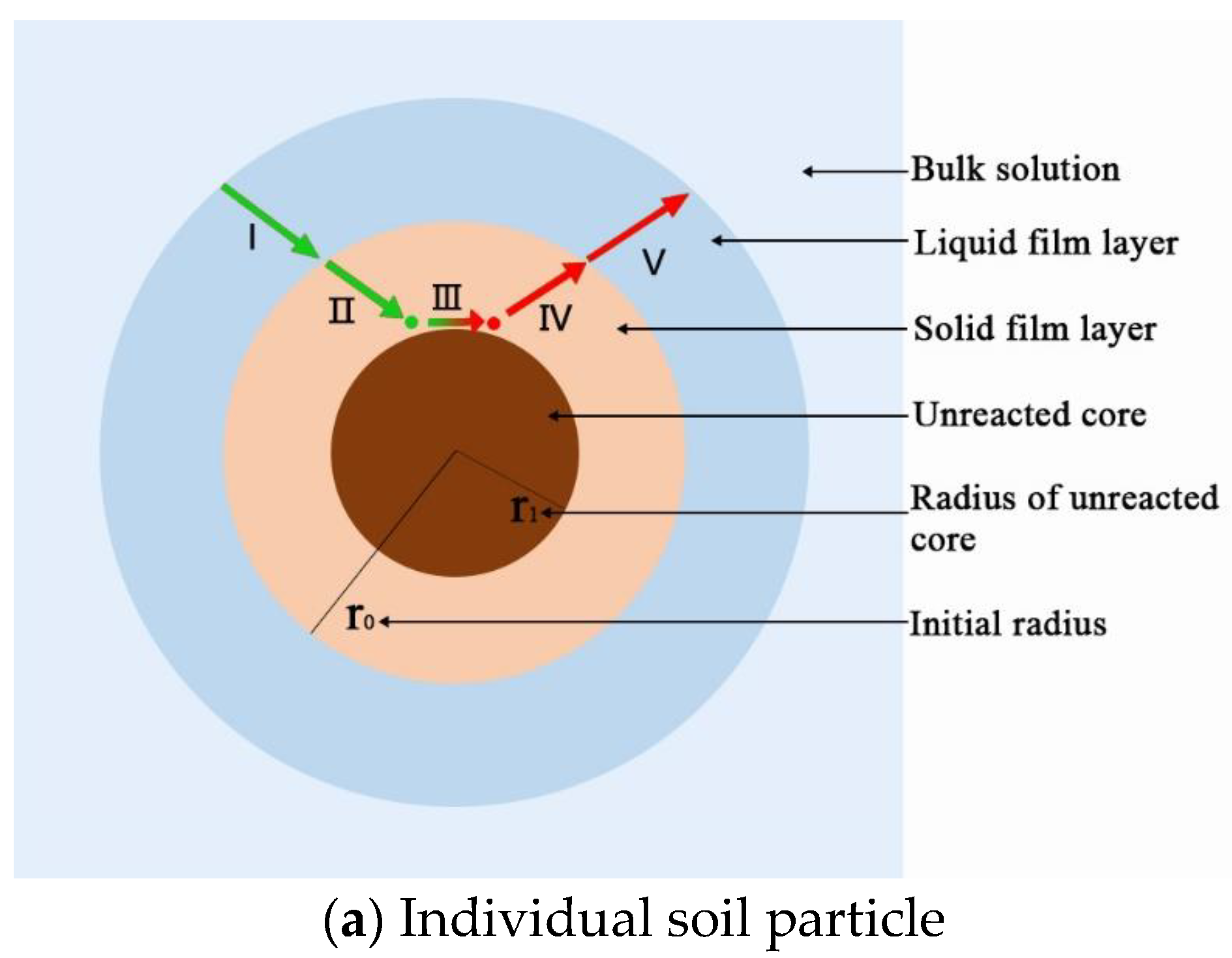 Metals 13 01906 g001a