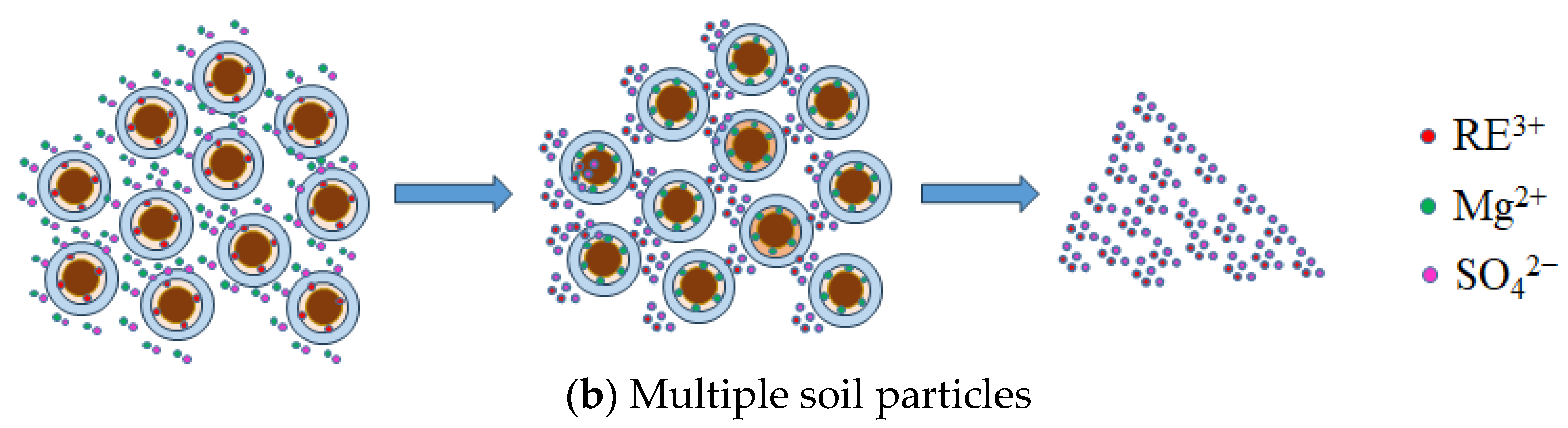 Metals 13 01906 g001b