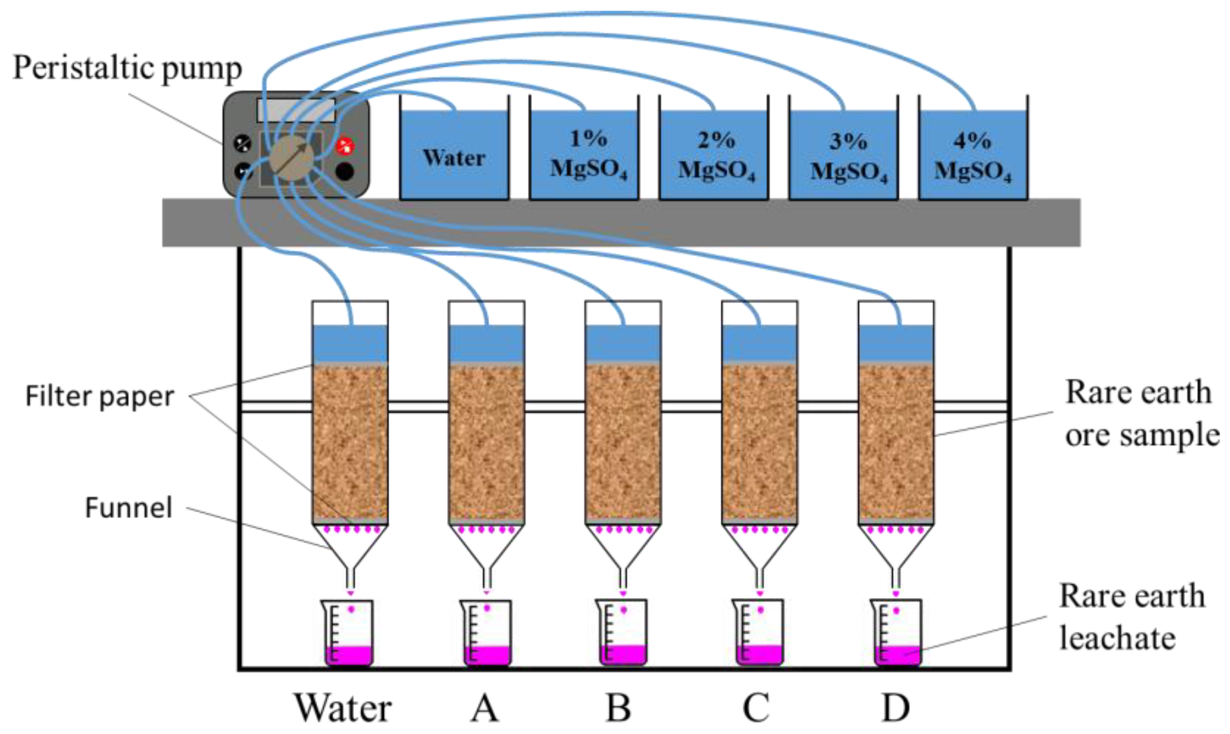 Metals 13 01906 g005