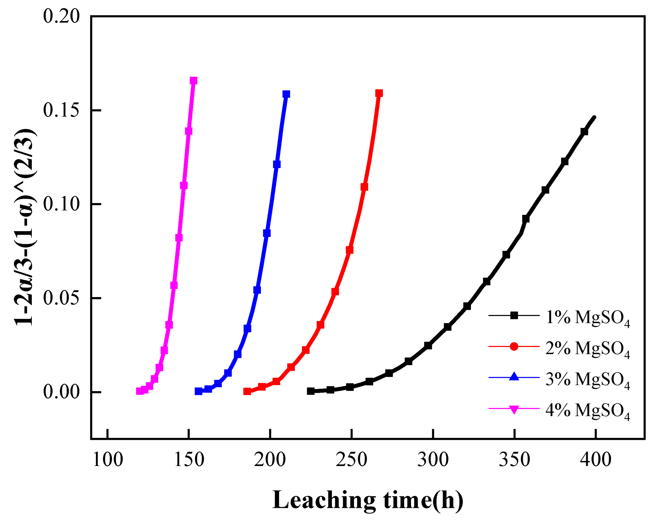Metals 13 01906 g009