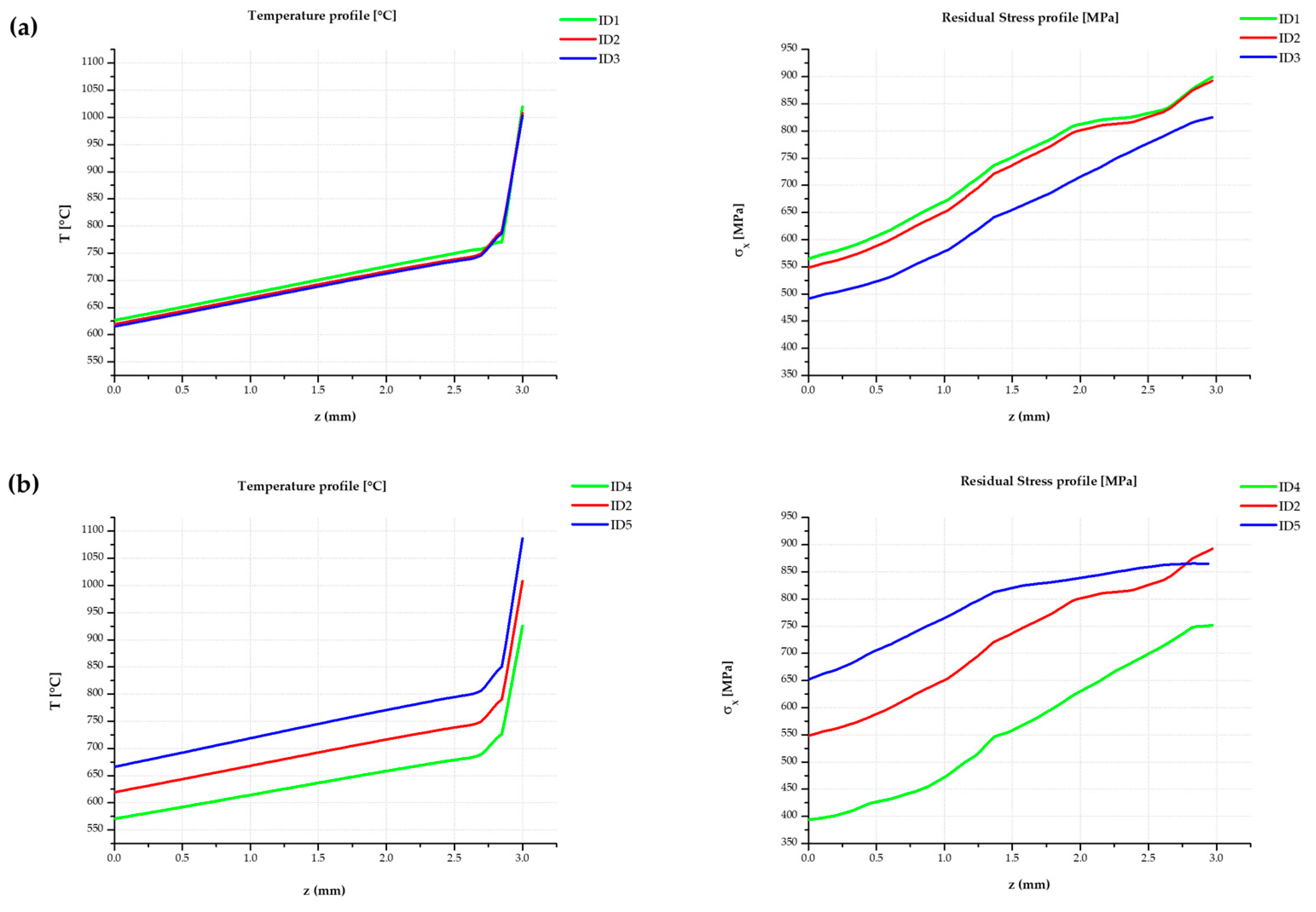 Metals 13 01907 g008