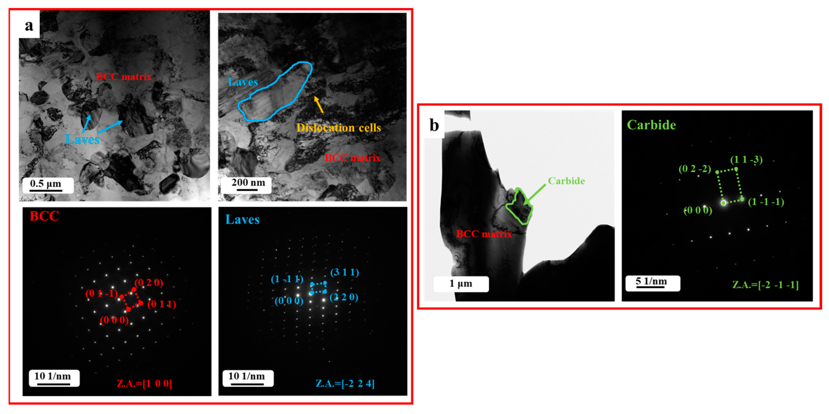 Metals 13 01909 g005