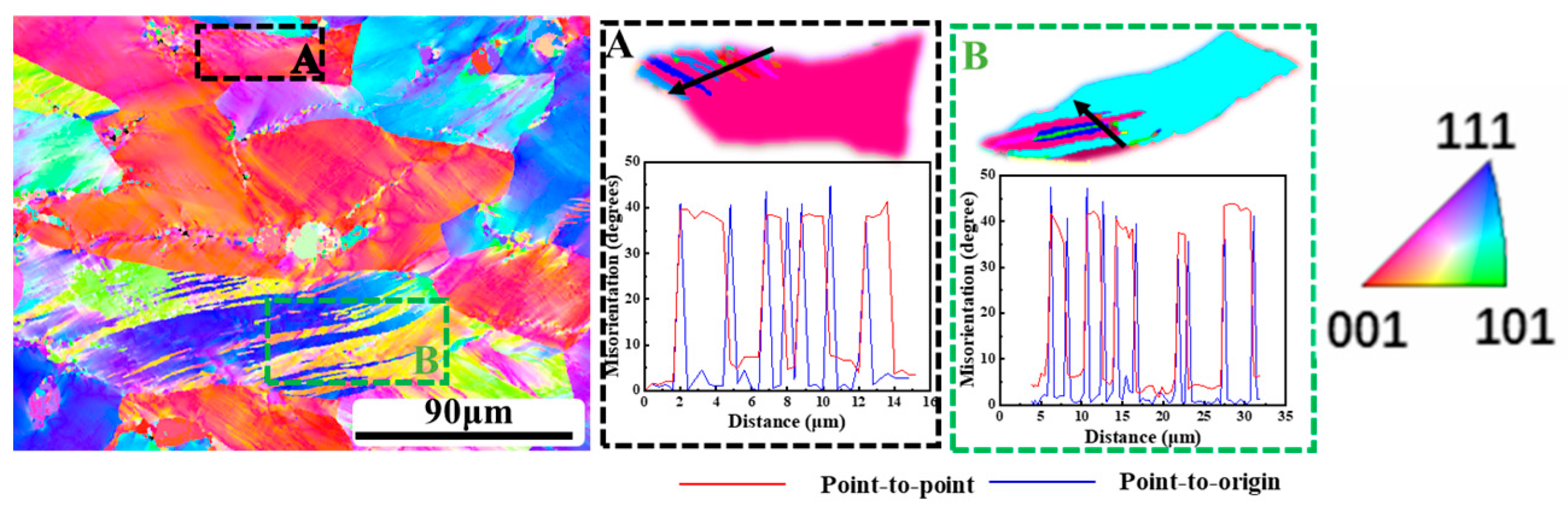 Metals 13 01909 g007