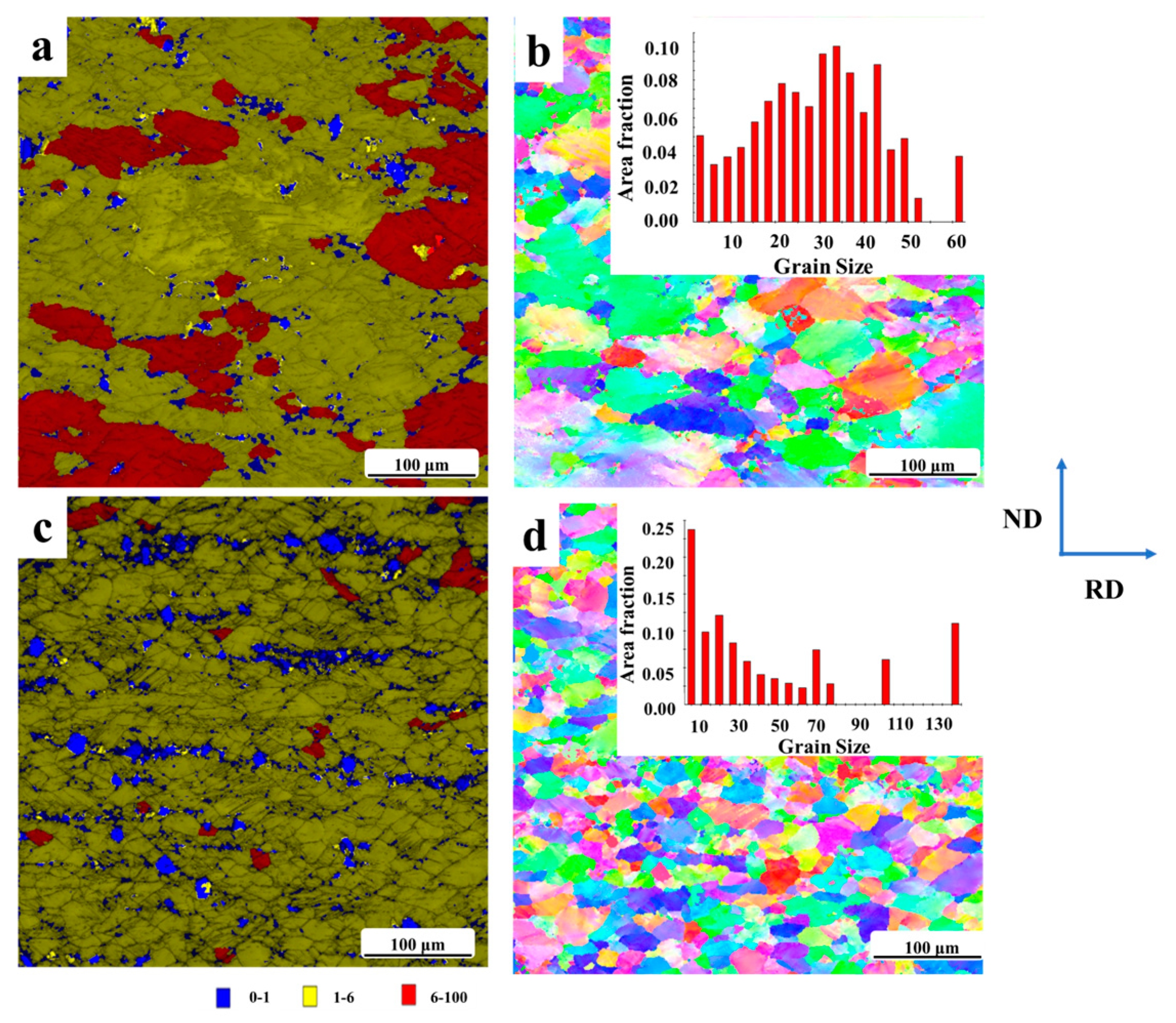 Metals 13 01909 g009