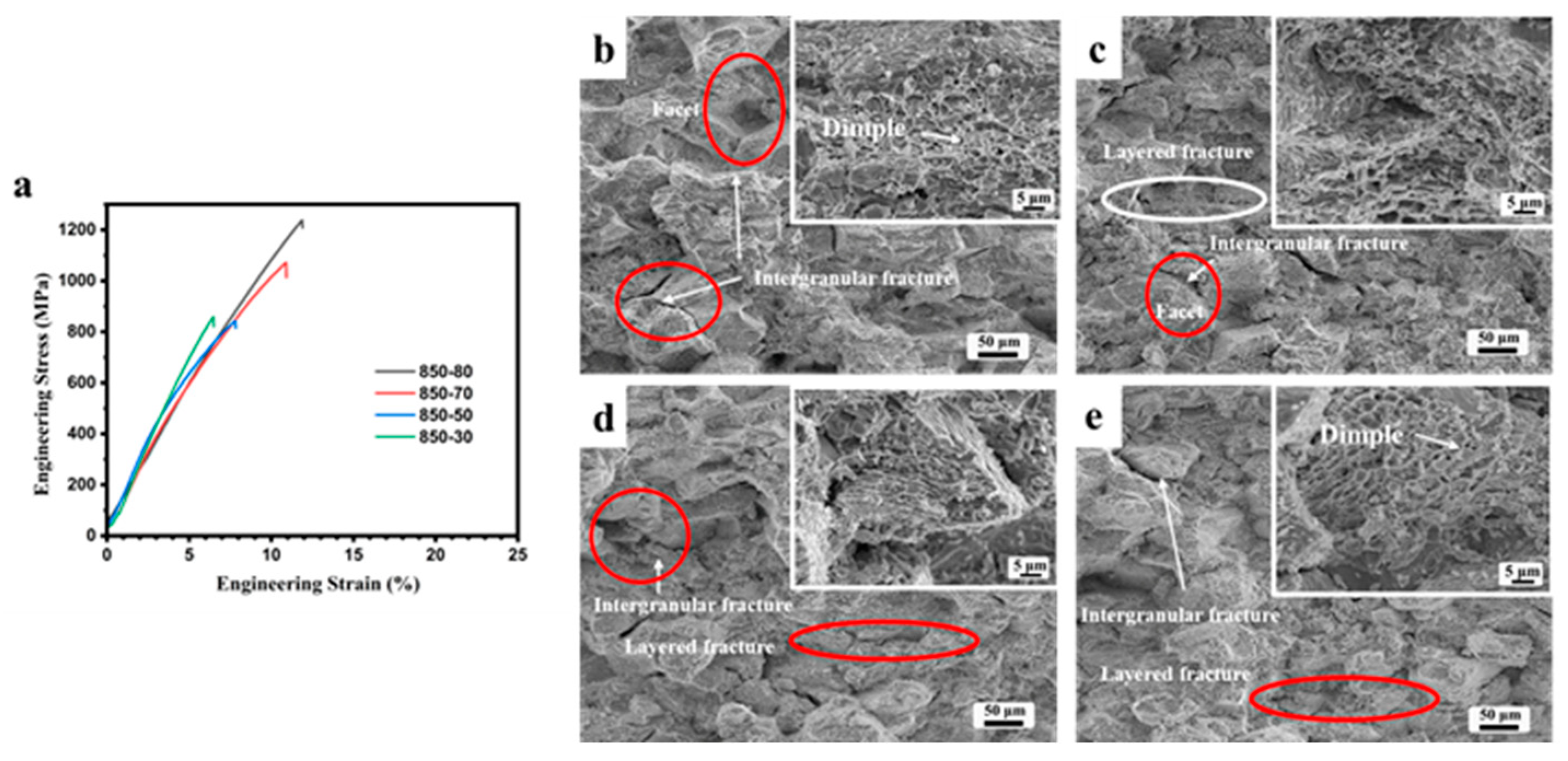 Metals 13 01909 g011