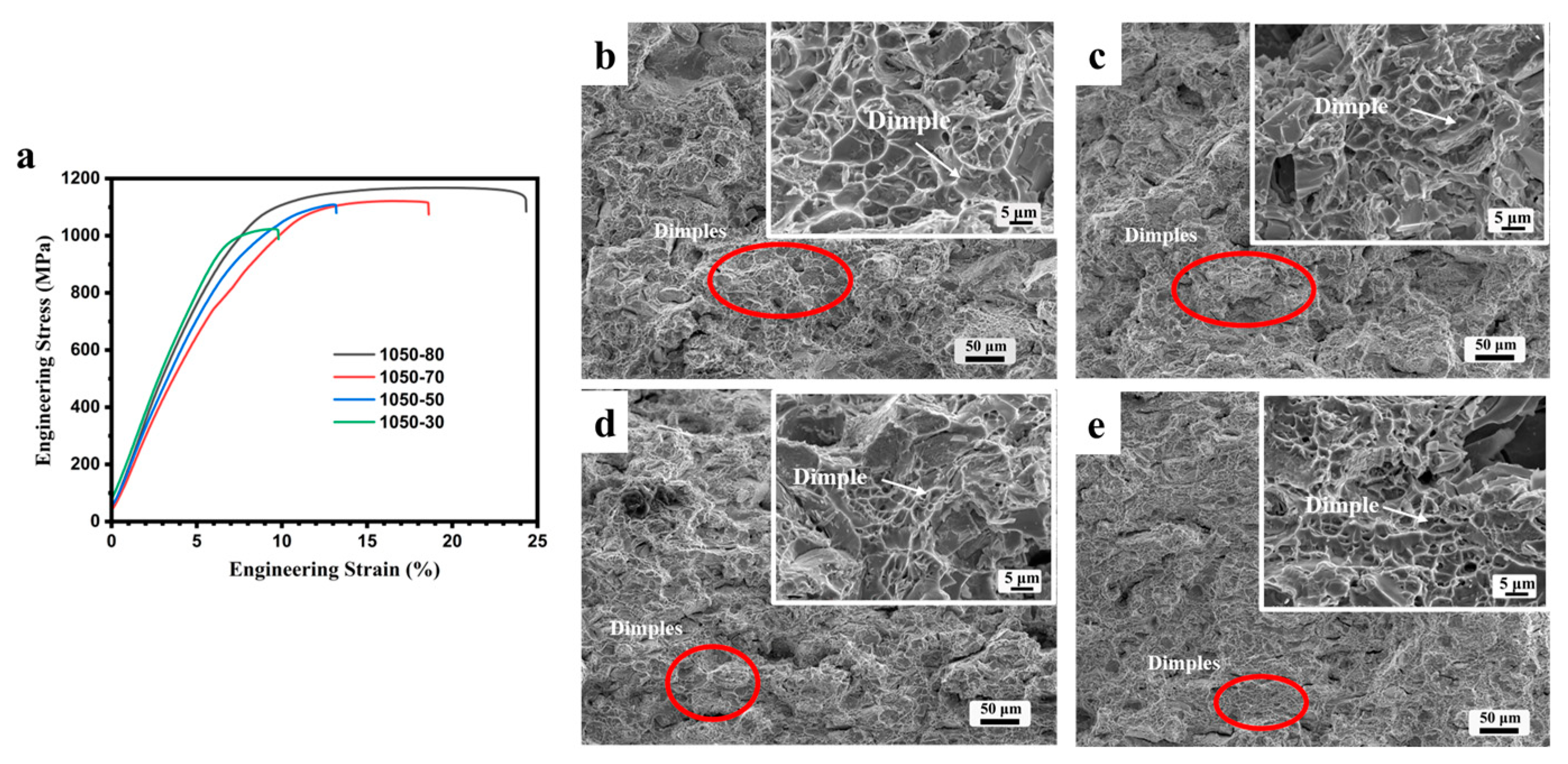 Metals 13 01909 g012