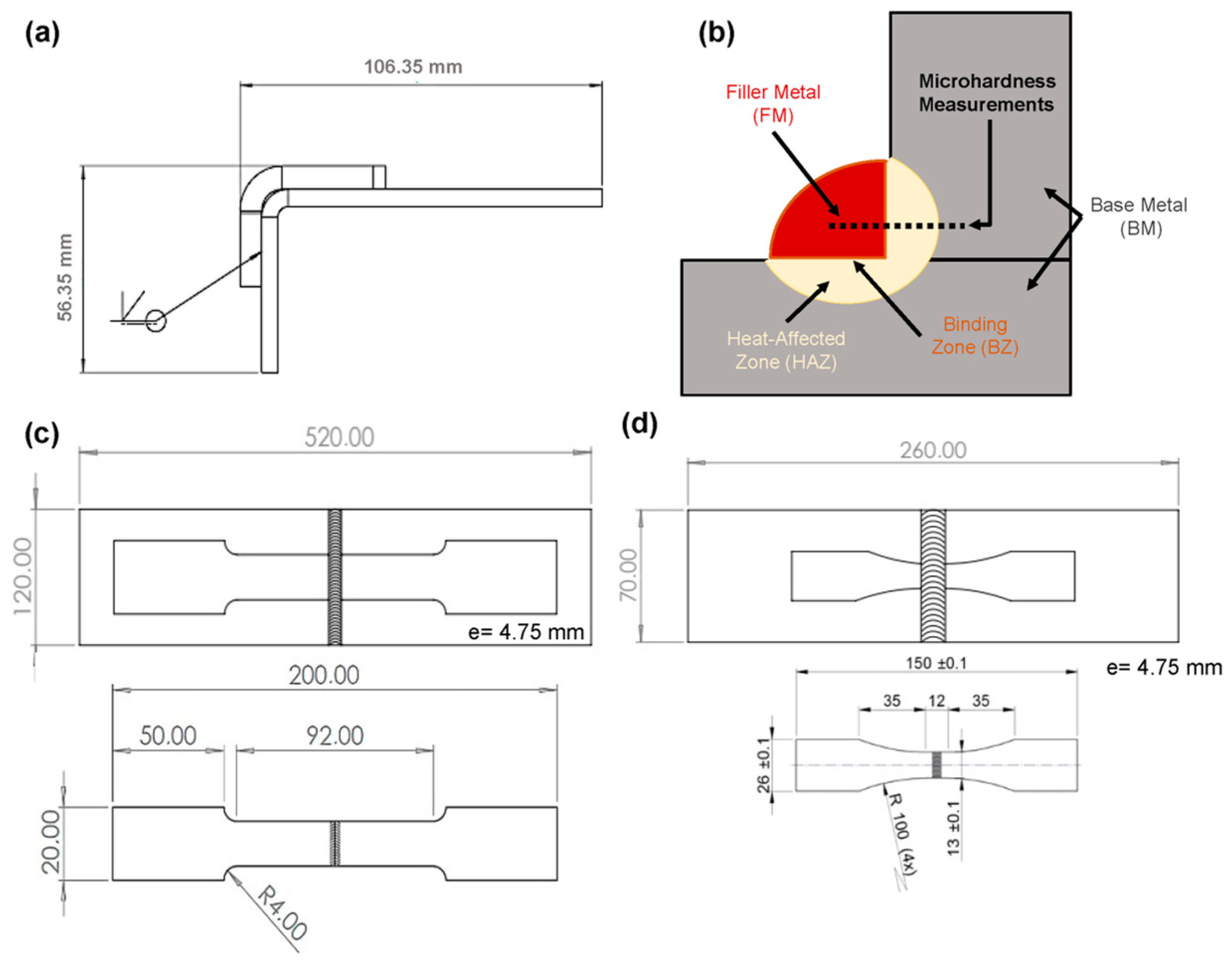Metals 13 01910 g003