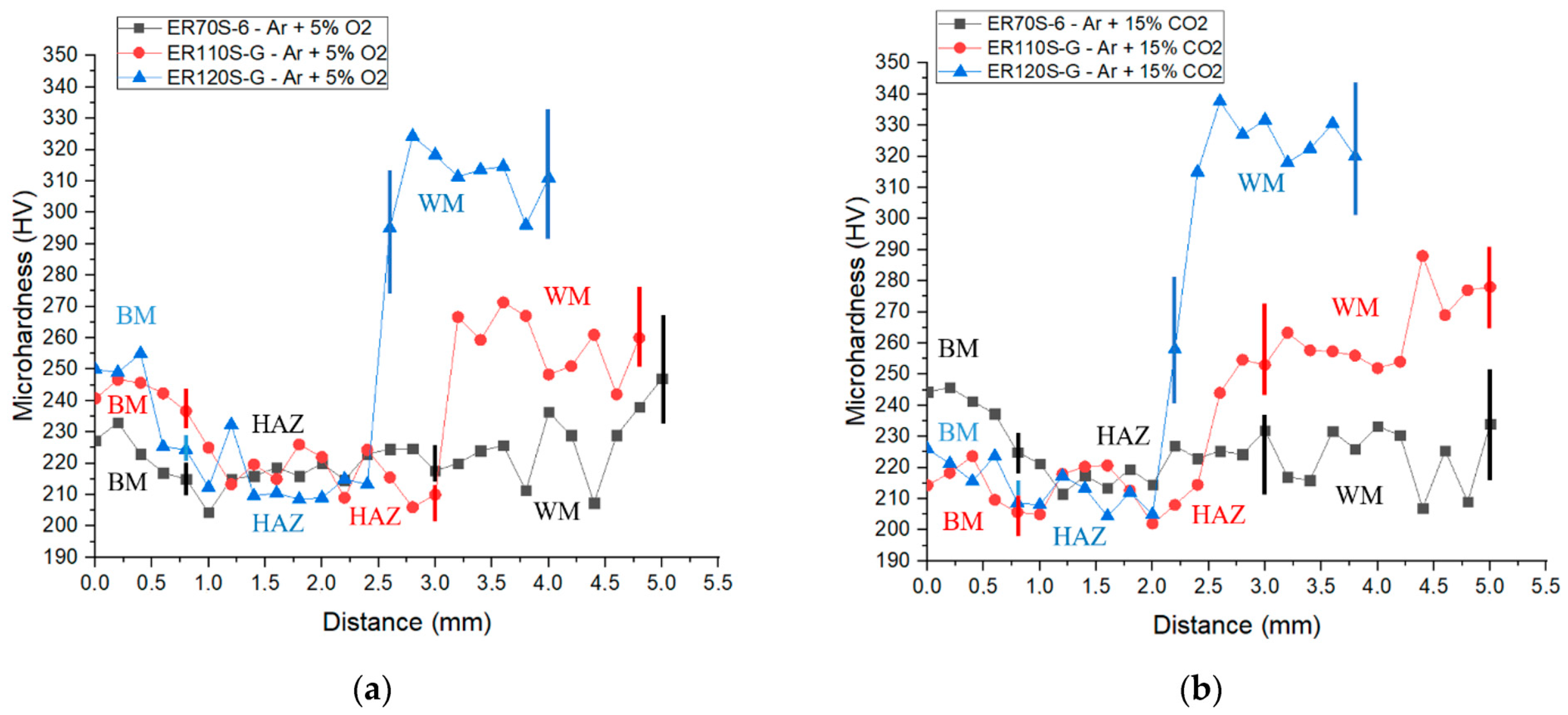 Metals 13 01910 g008
