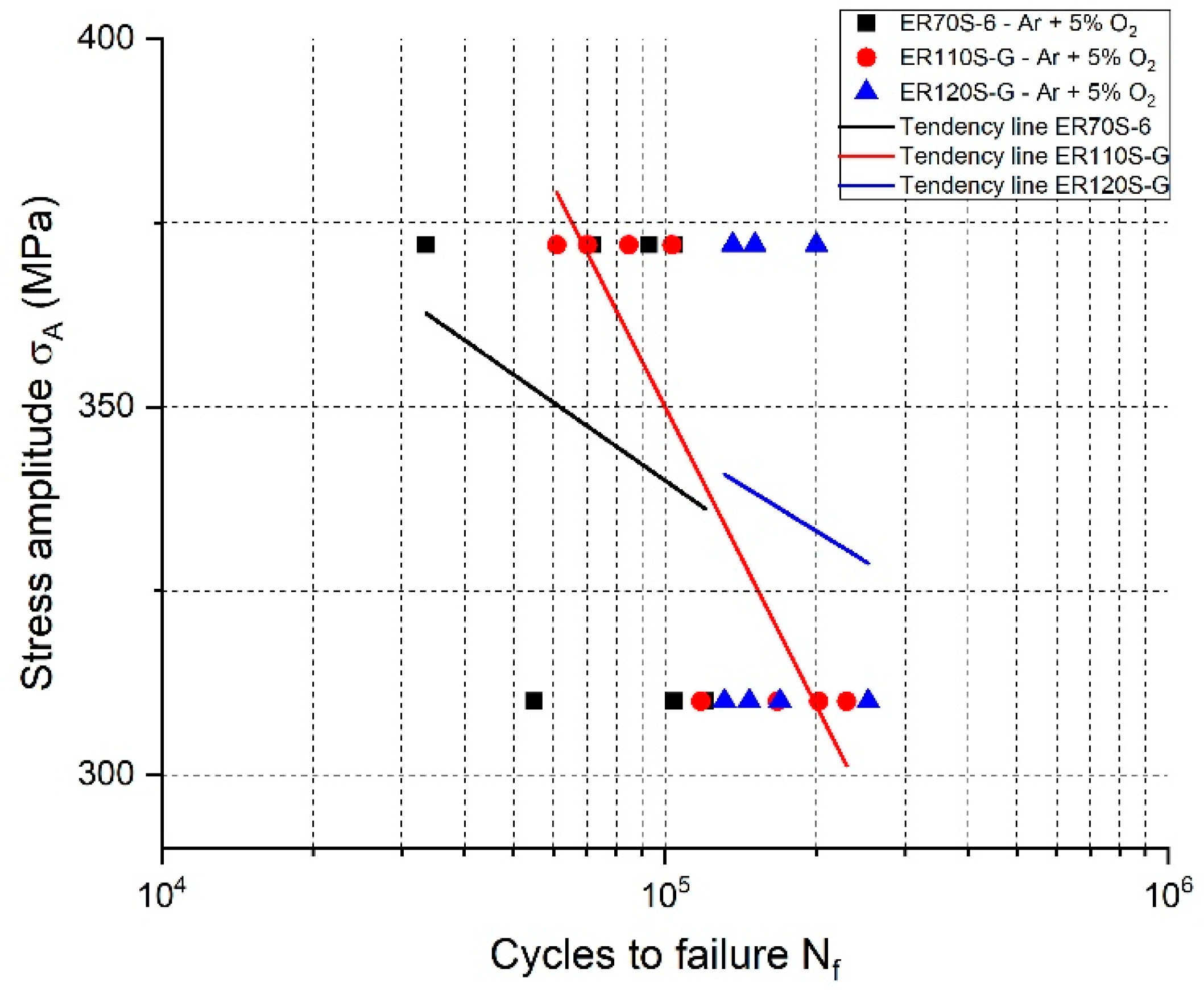 Metals 13 01910 g009
