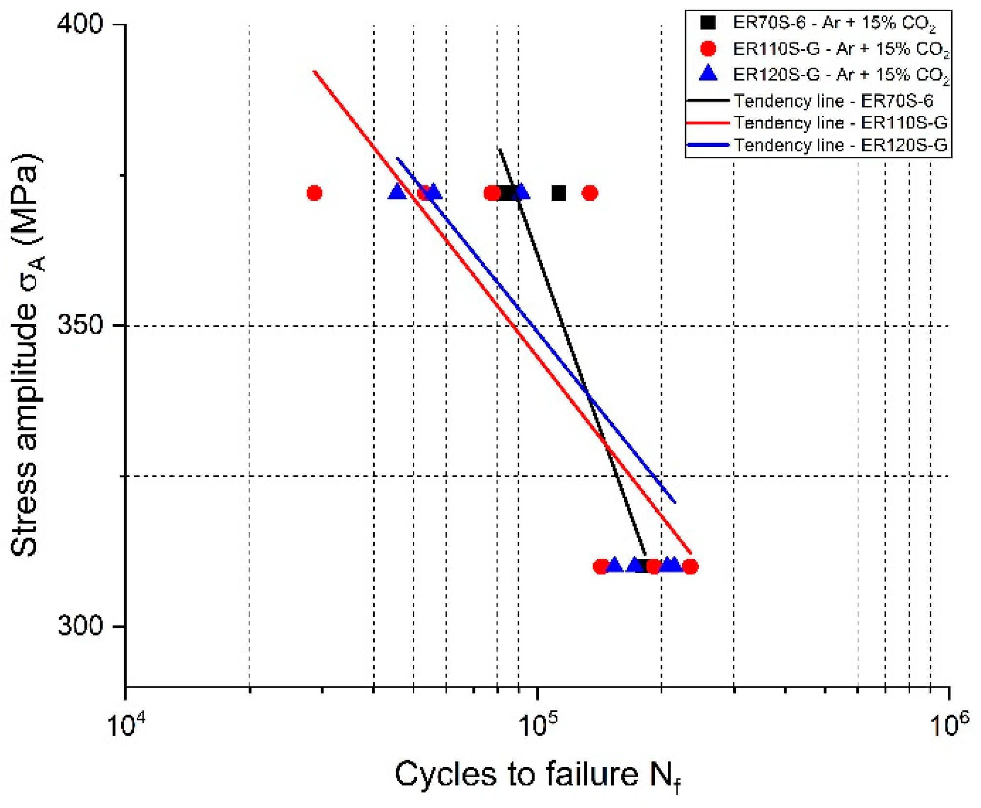 Metals 13 01910 g010