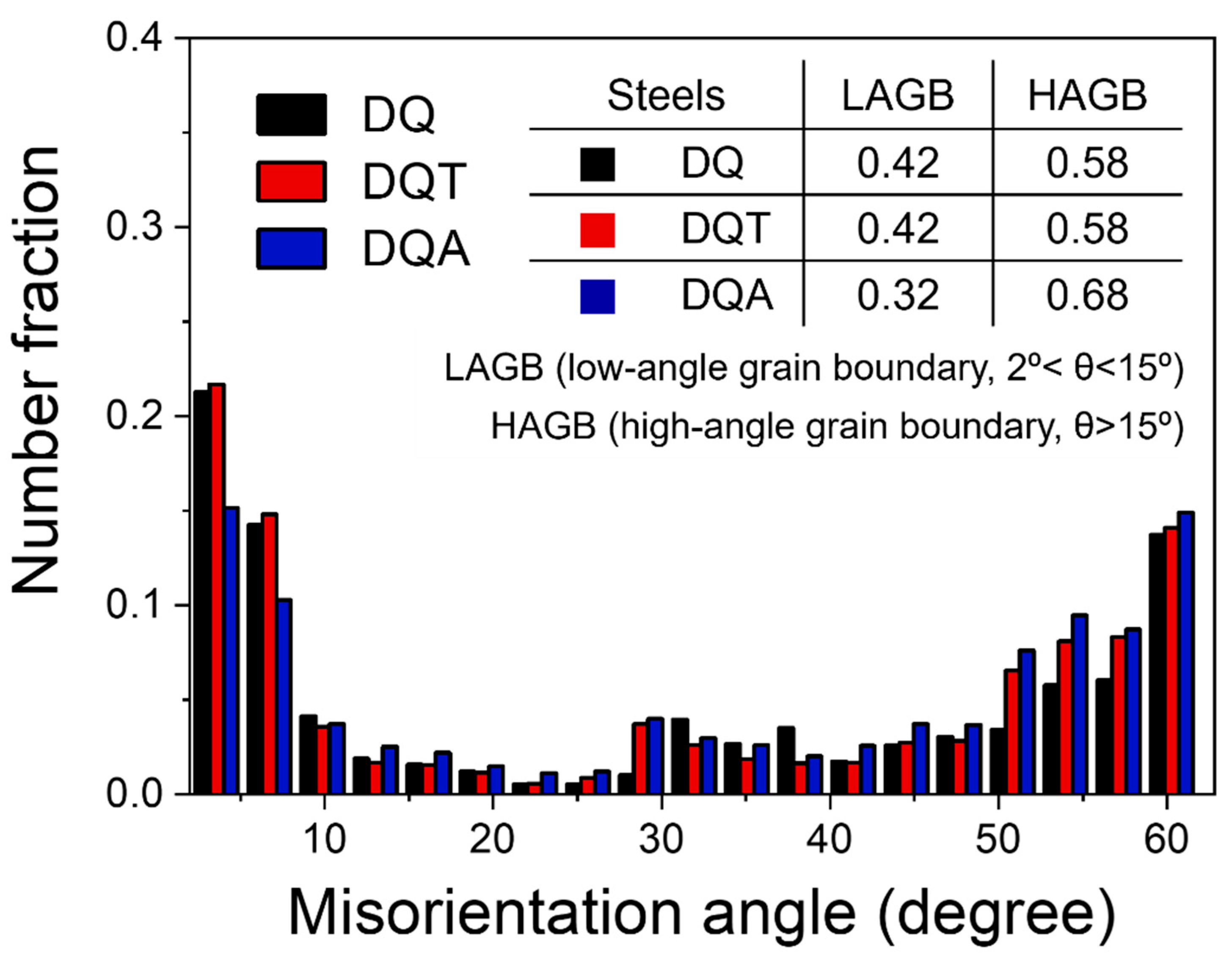 Metals 13 01912 g004