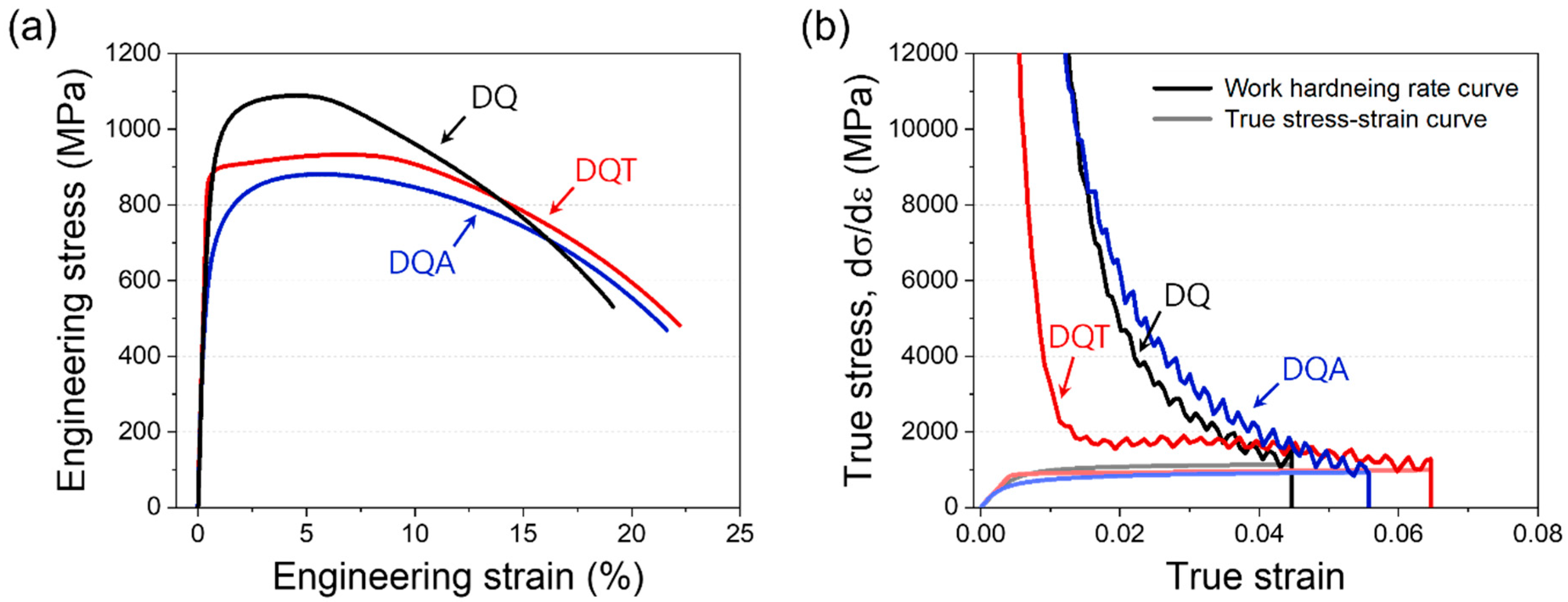 Metals 13 01912 g007
