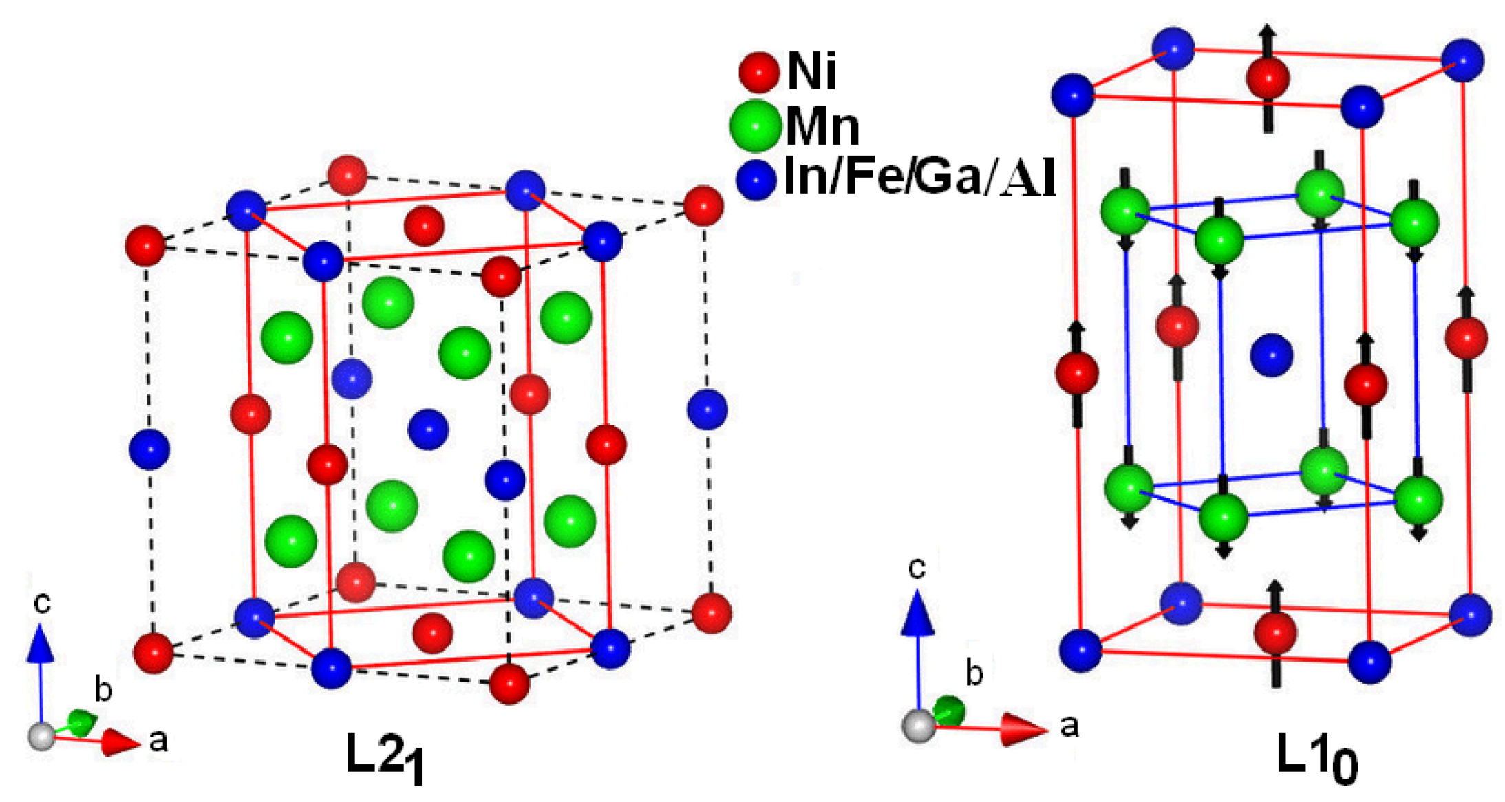 Metals 13 01913 g002