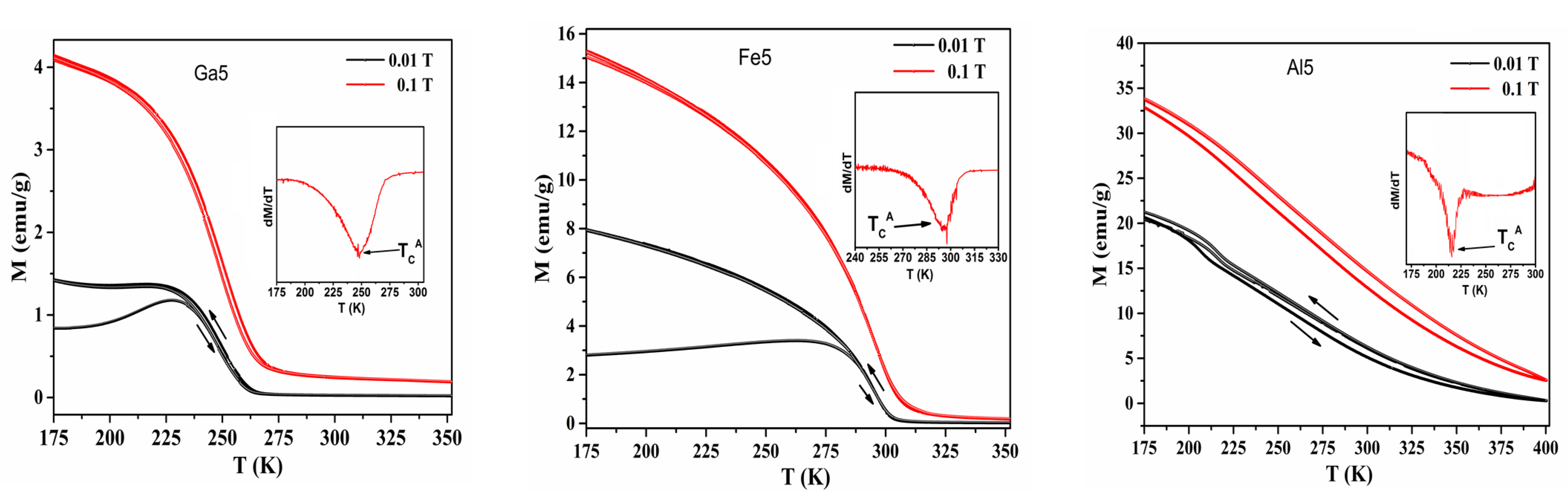 Metals 13 01913 g004