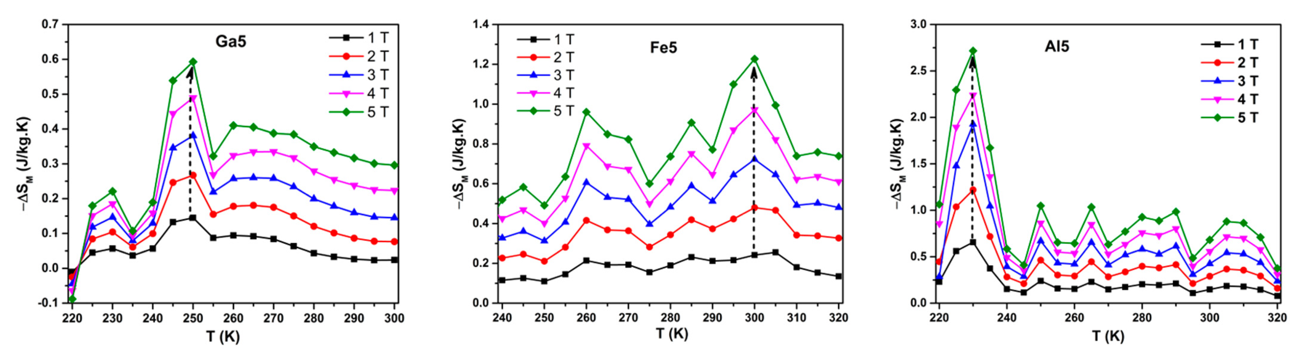 Metals 13 01913 g006